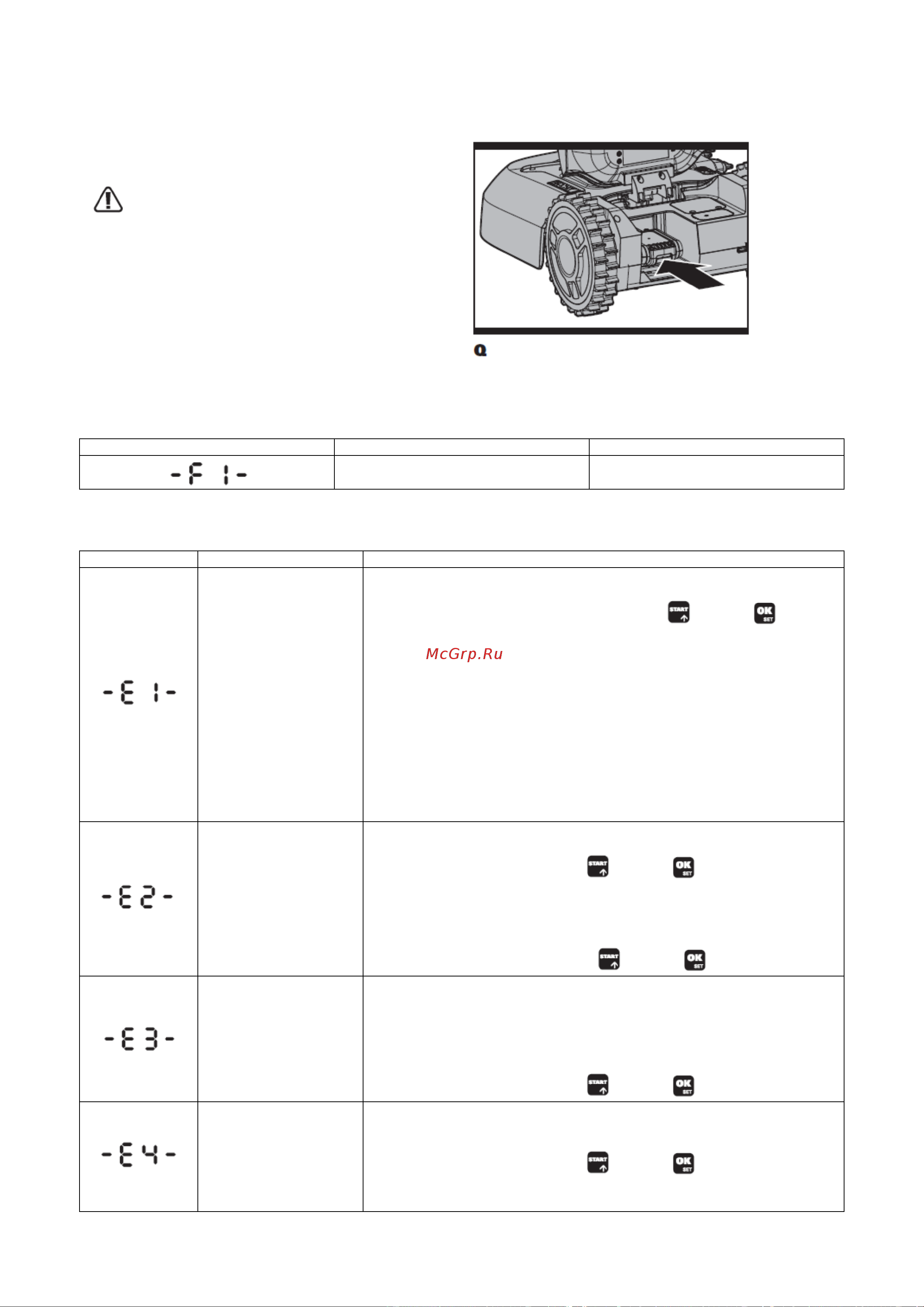 Worx Landroid M WR141E [22/26] Сообщения о срабатывании функций