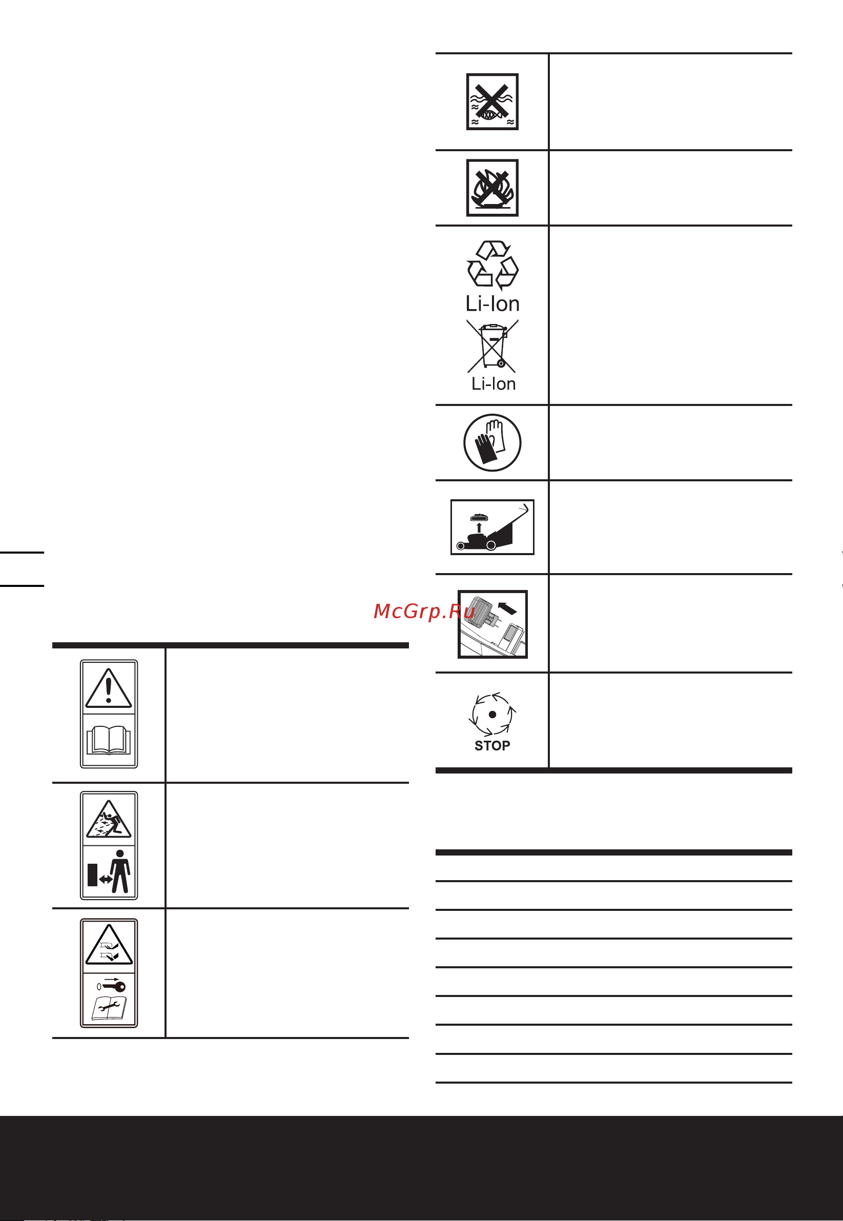 Worx 40 В, АКБ 4 А*ч х2, ЗУ 2А х2 WG749E [8/24] Component list