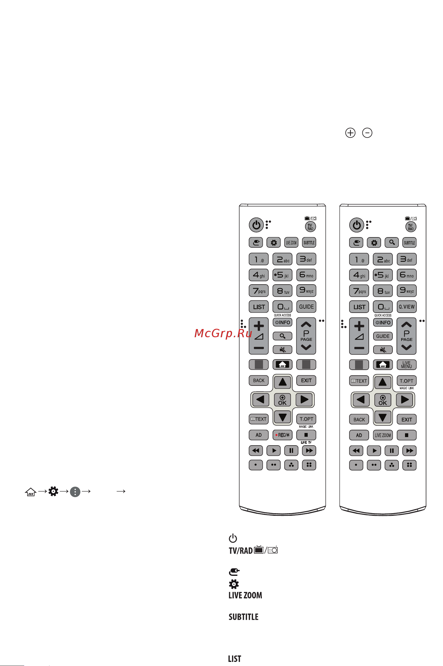 LG 49UJ655V [20/38] Пульт дистанционного управления пульт ду