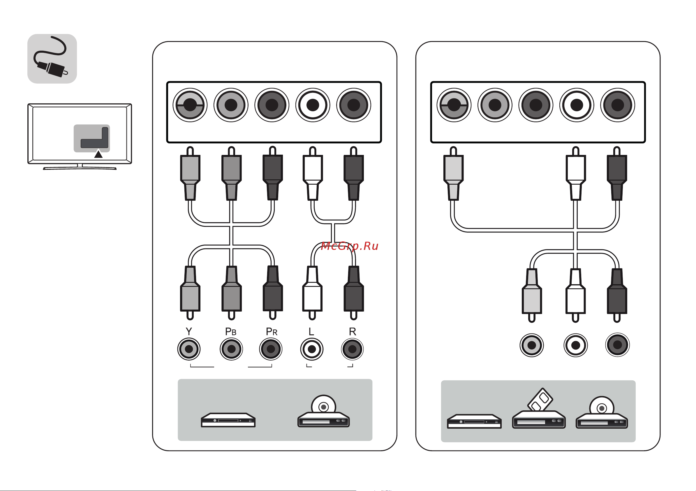 LG 49UJ655V [5/38] Component in av in