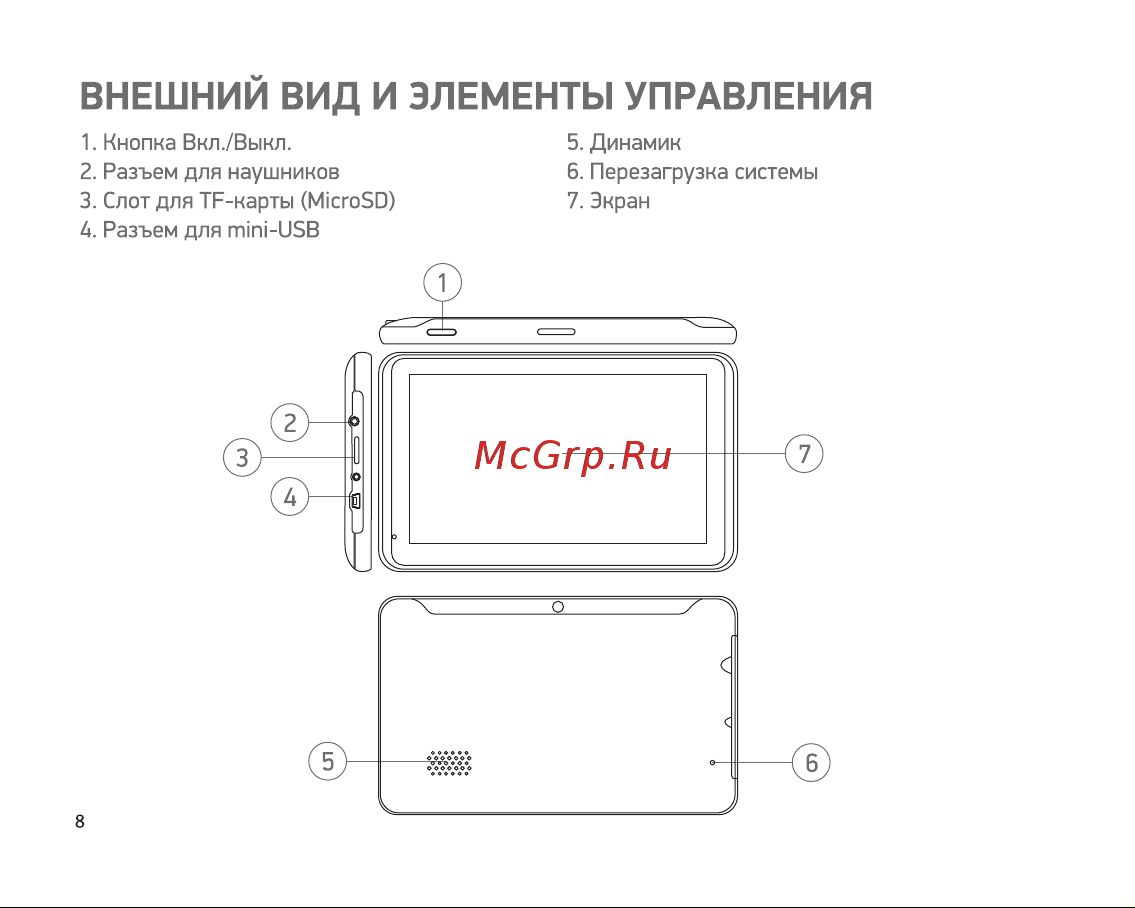 Digma ALLDRIVE 707 [8/12] Внешний вид и элементы управления