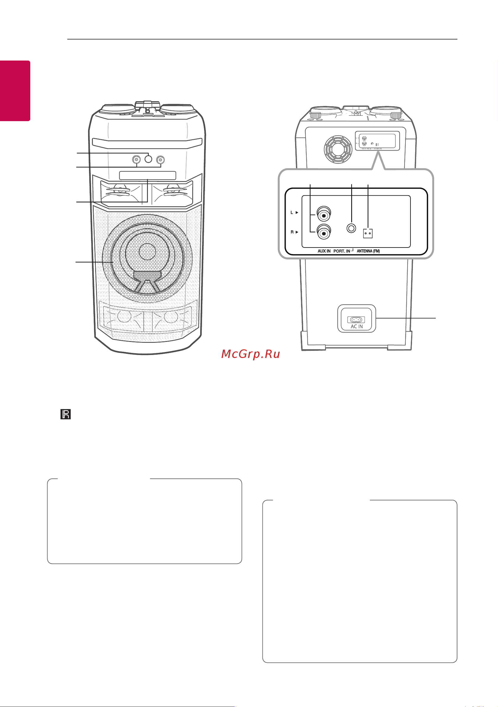LG XBOOM OK65 [12/49] Передняя панель задняя панель