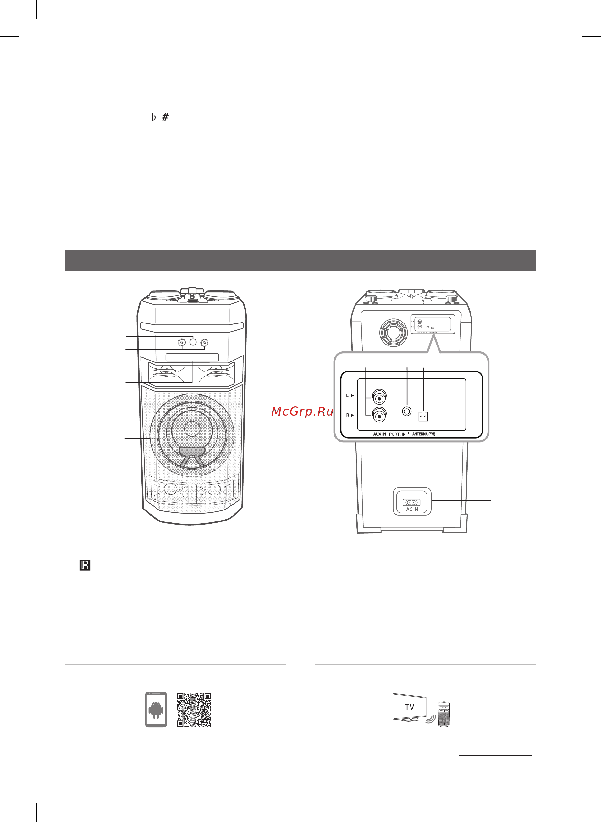 LG XBOOM OK65 [47/49] Передняя панель задняя панель