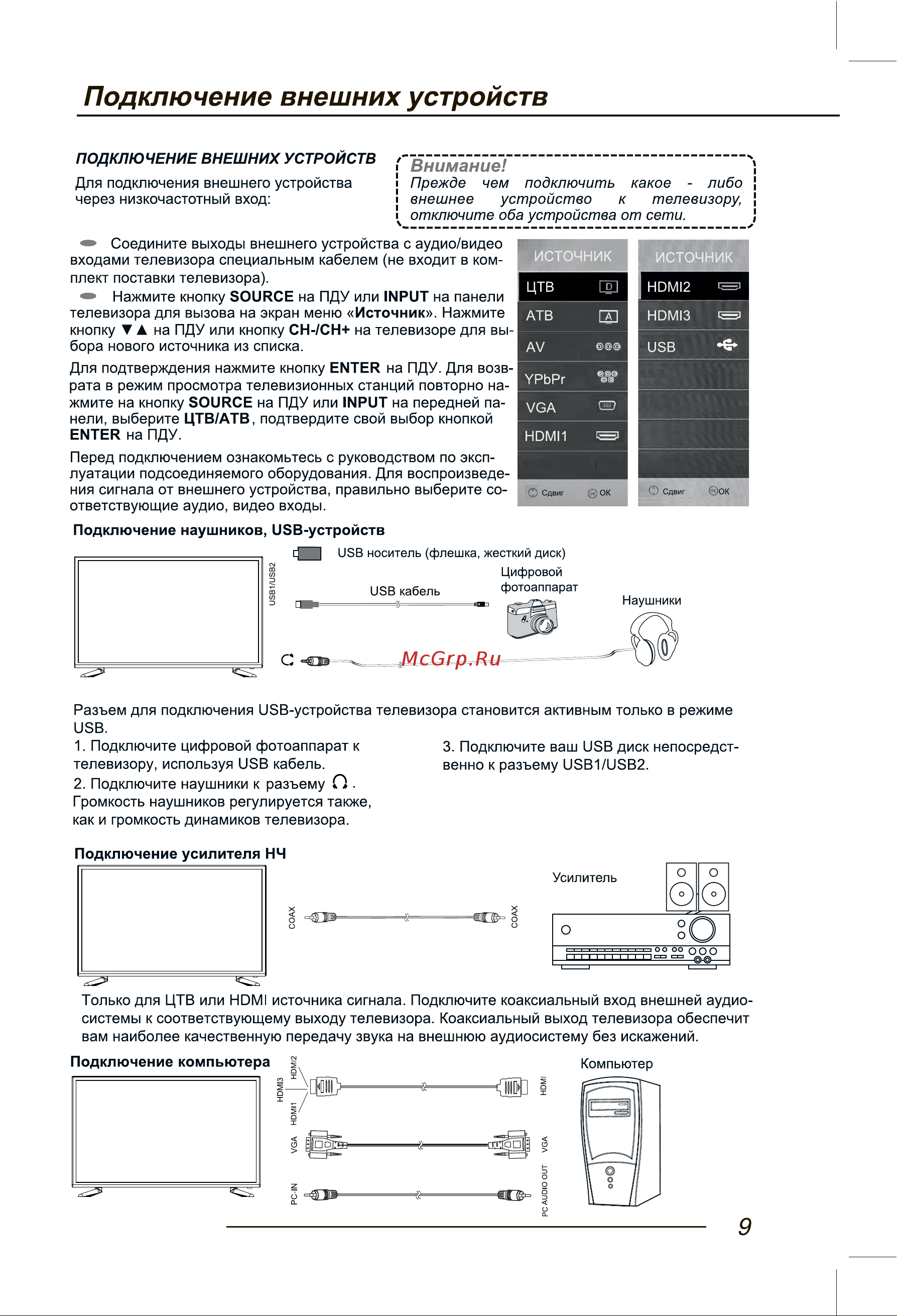 STARWIND SW-LED32R201BT2 [11/40] Подключение внешних устройств