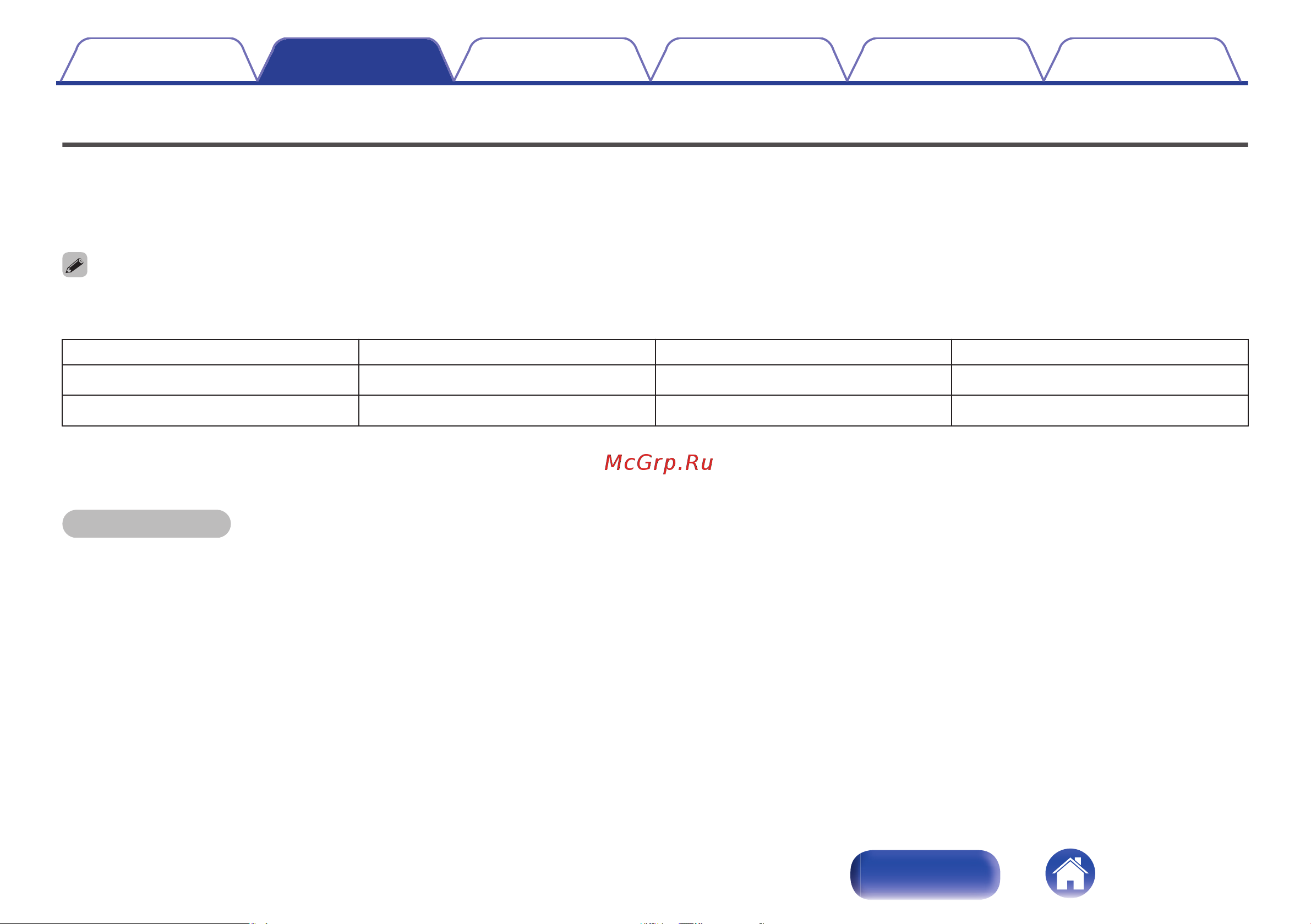 Denon Envaya DSB50 Grey [10/42] Зарядка