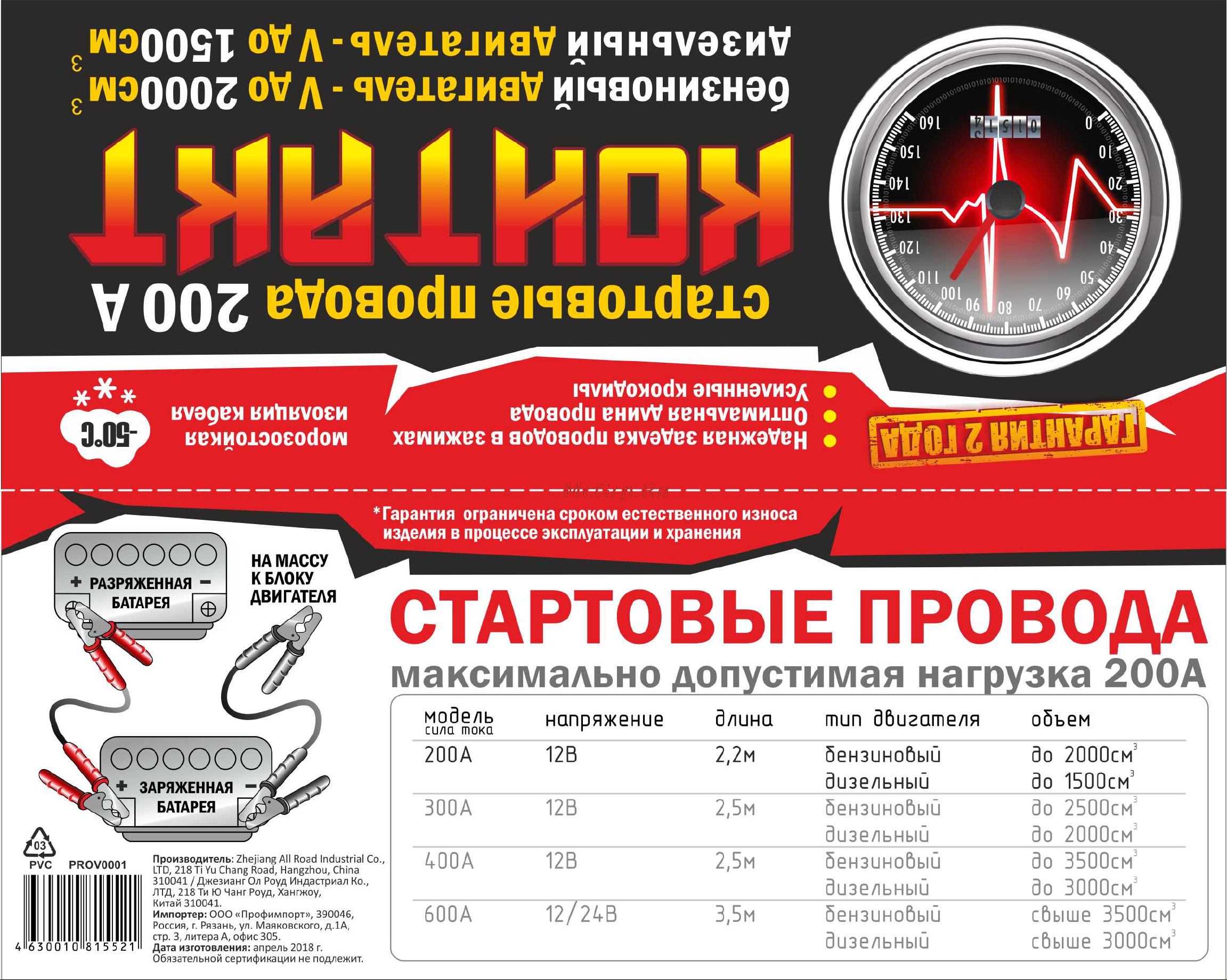 Контакт Провод прикур. 200А 2,2м (PROV0001) Инструкция по эксплуатации онлайн