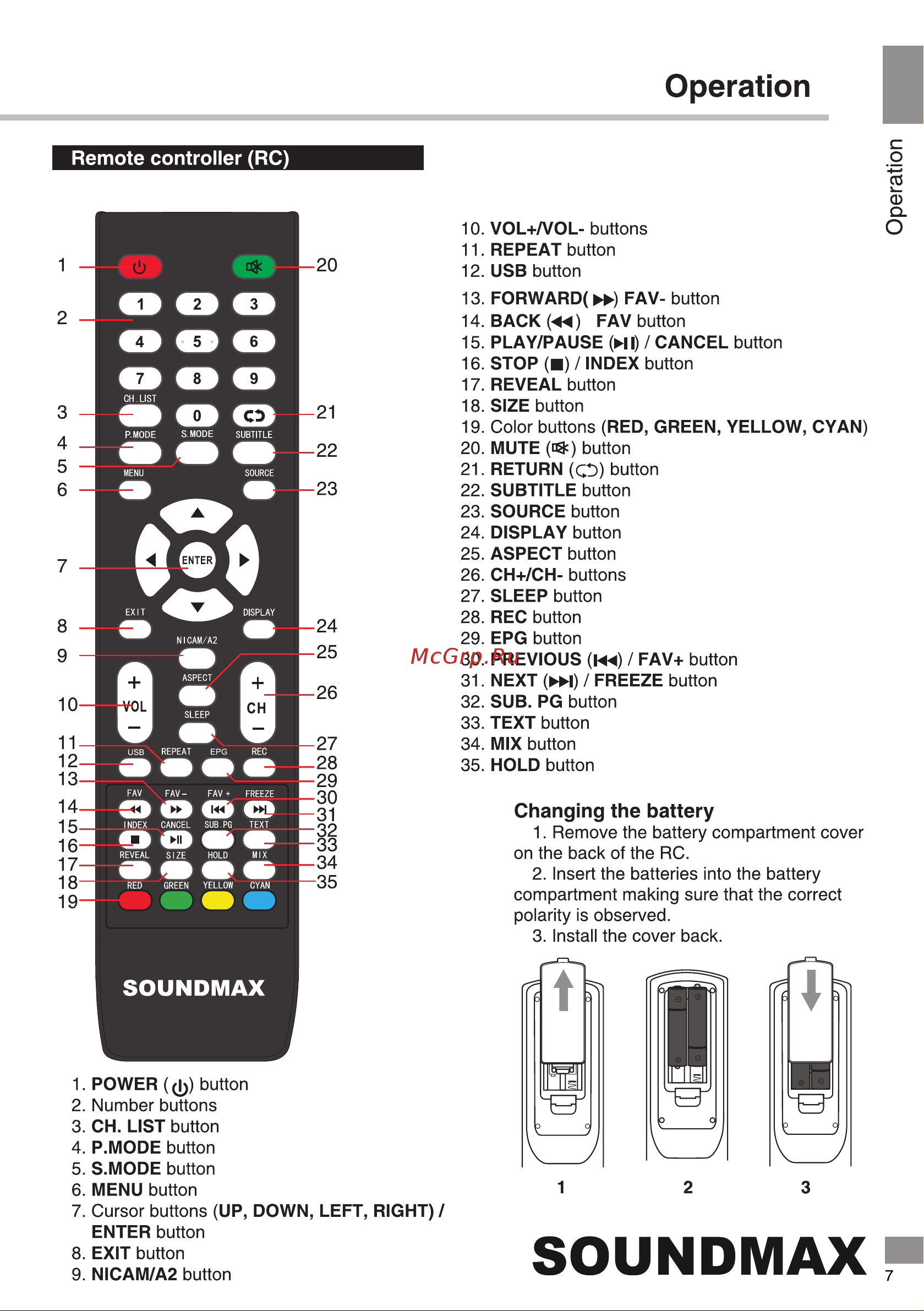 Soundmax SM-LED39M06 [7/38] Soundmax