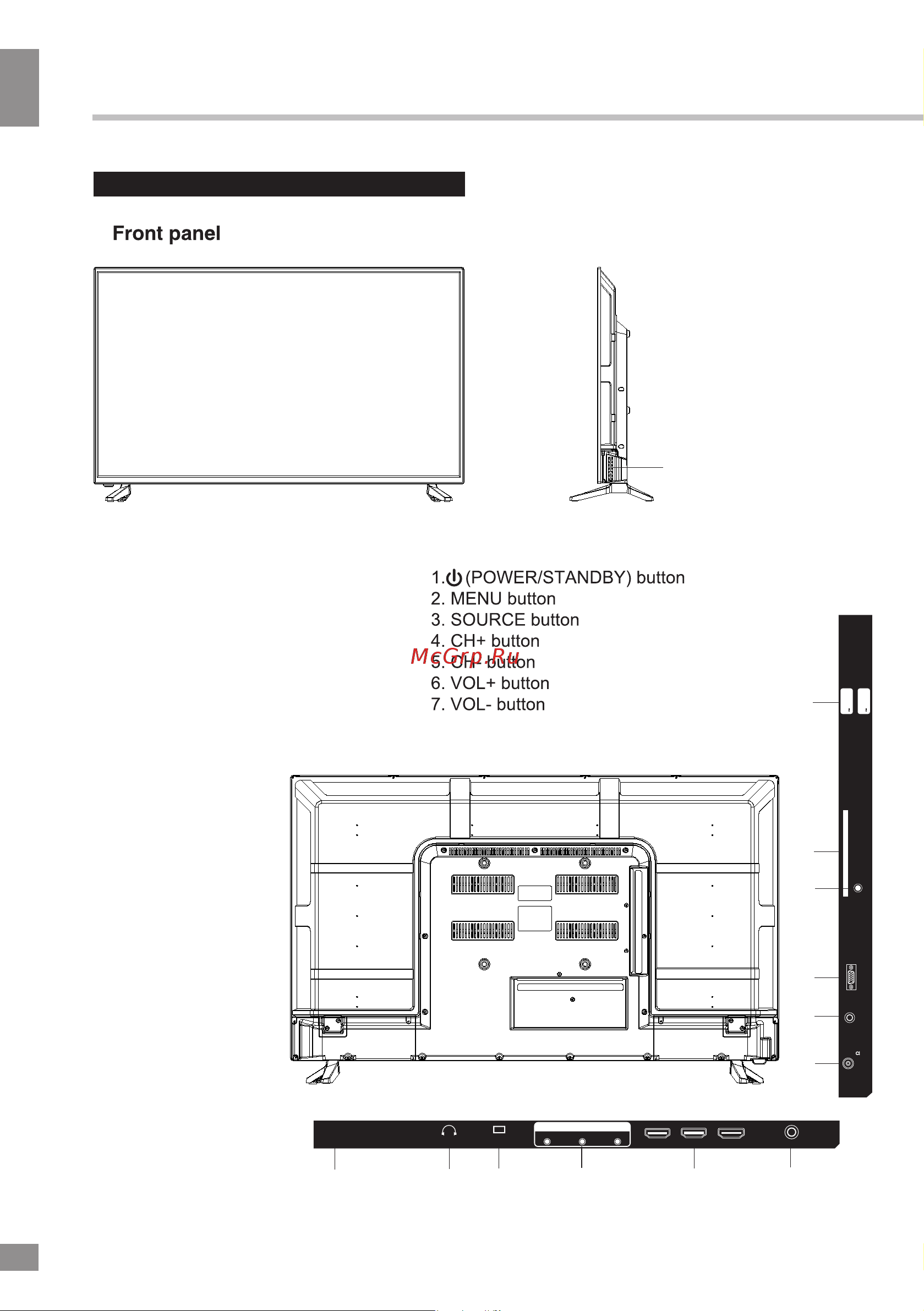 Telefunken TF-LED32S81T2S [6/43] Operation