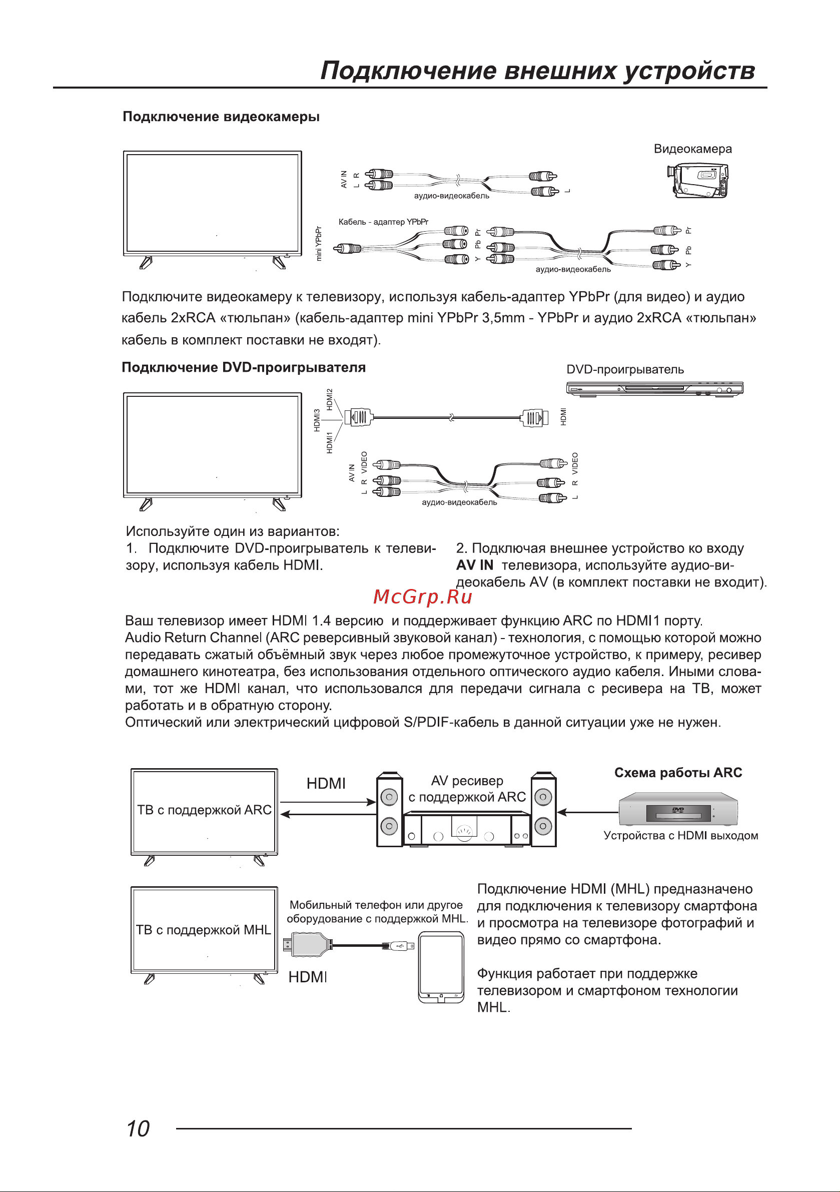 LEFF 32H111T [12/40] Подключение внешних устройств