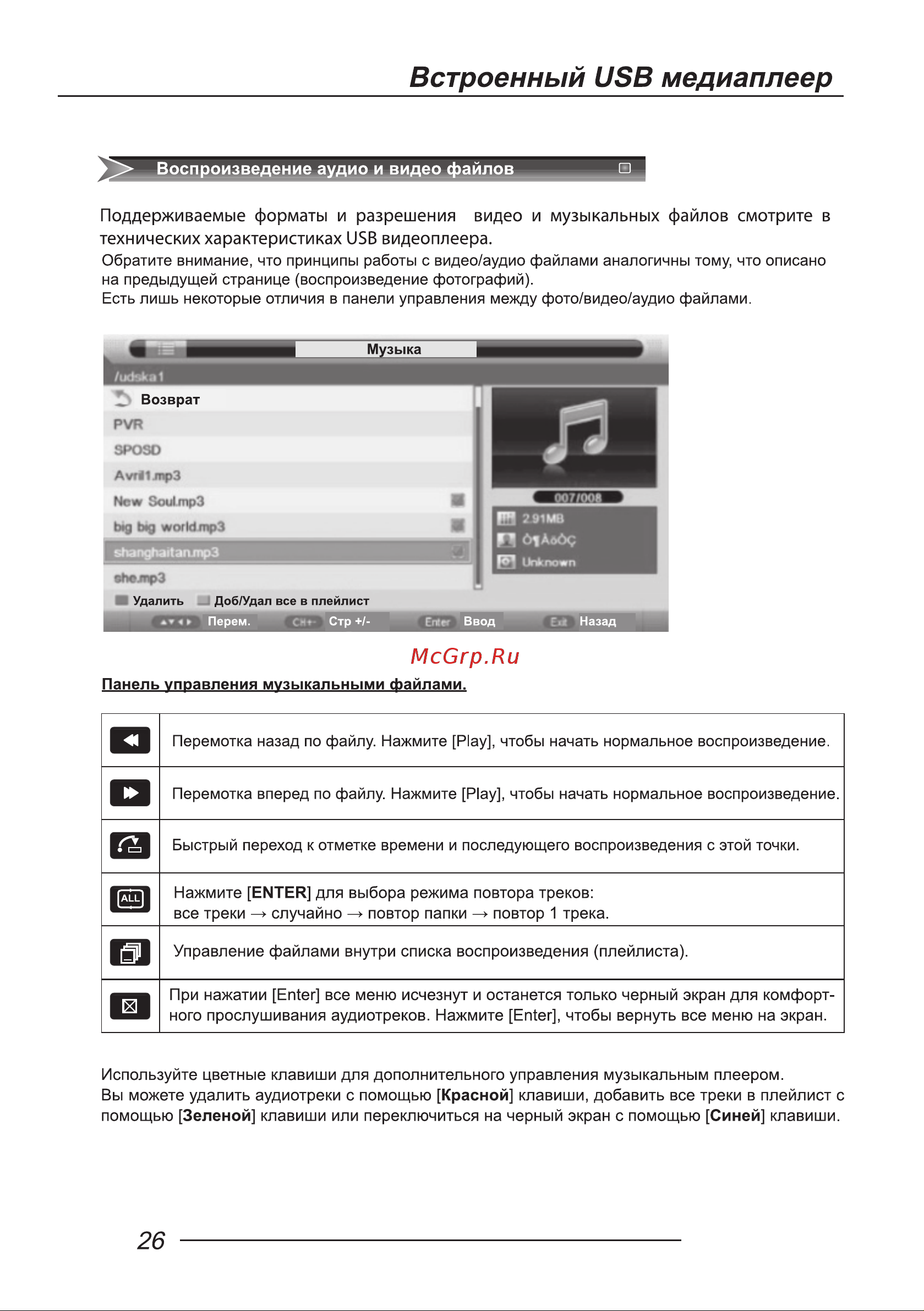 LEFF 32H111T [28/40] Встроенный usb медиаплеер