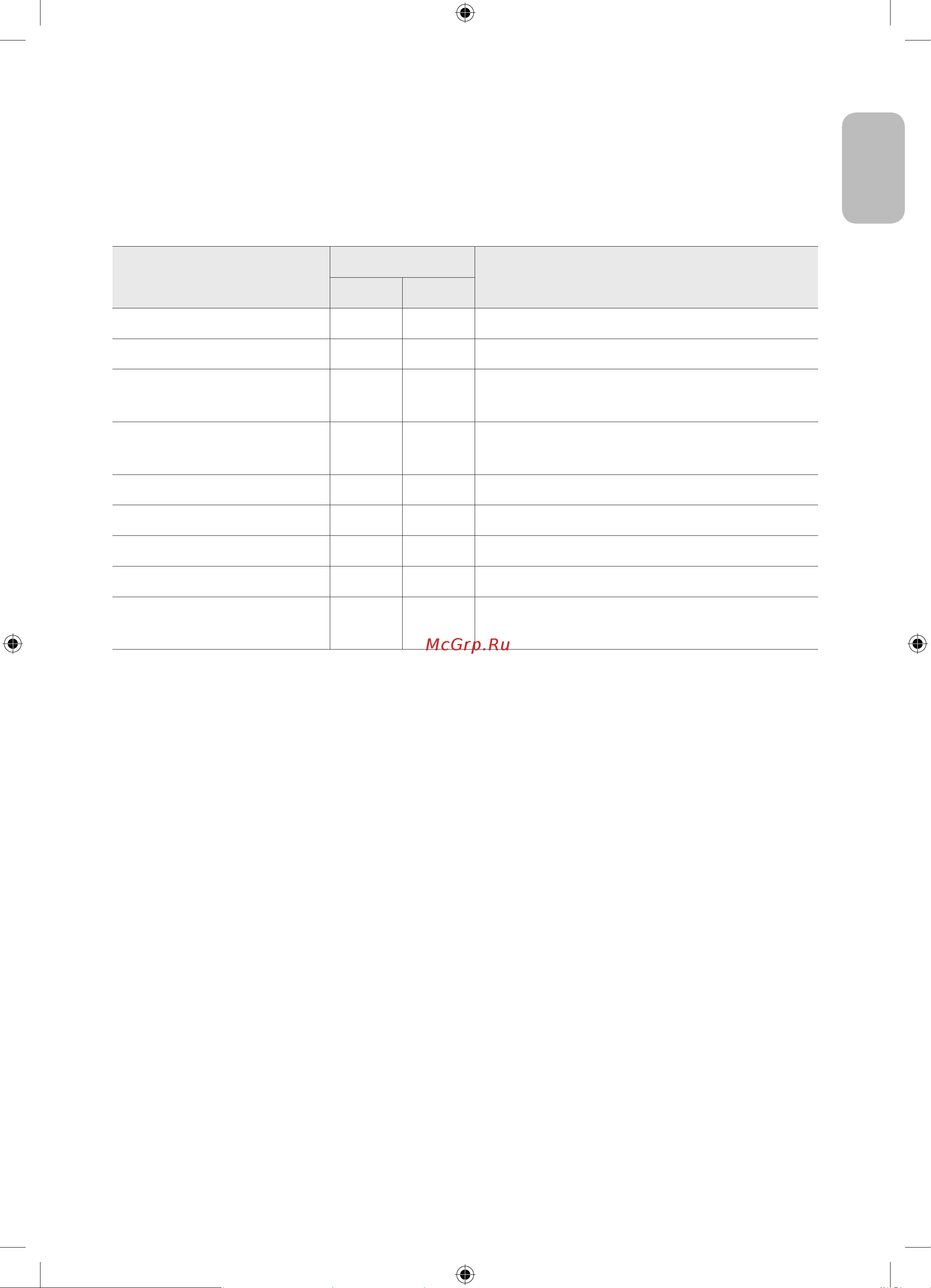 Samsung QE55LST7TAU [13/56] Защита от твердых частиц ip защита от воды