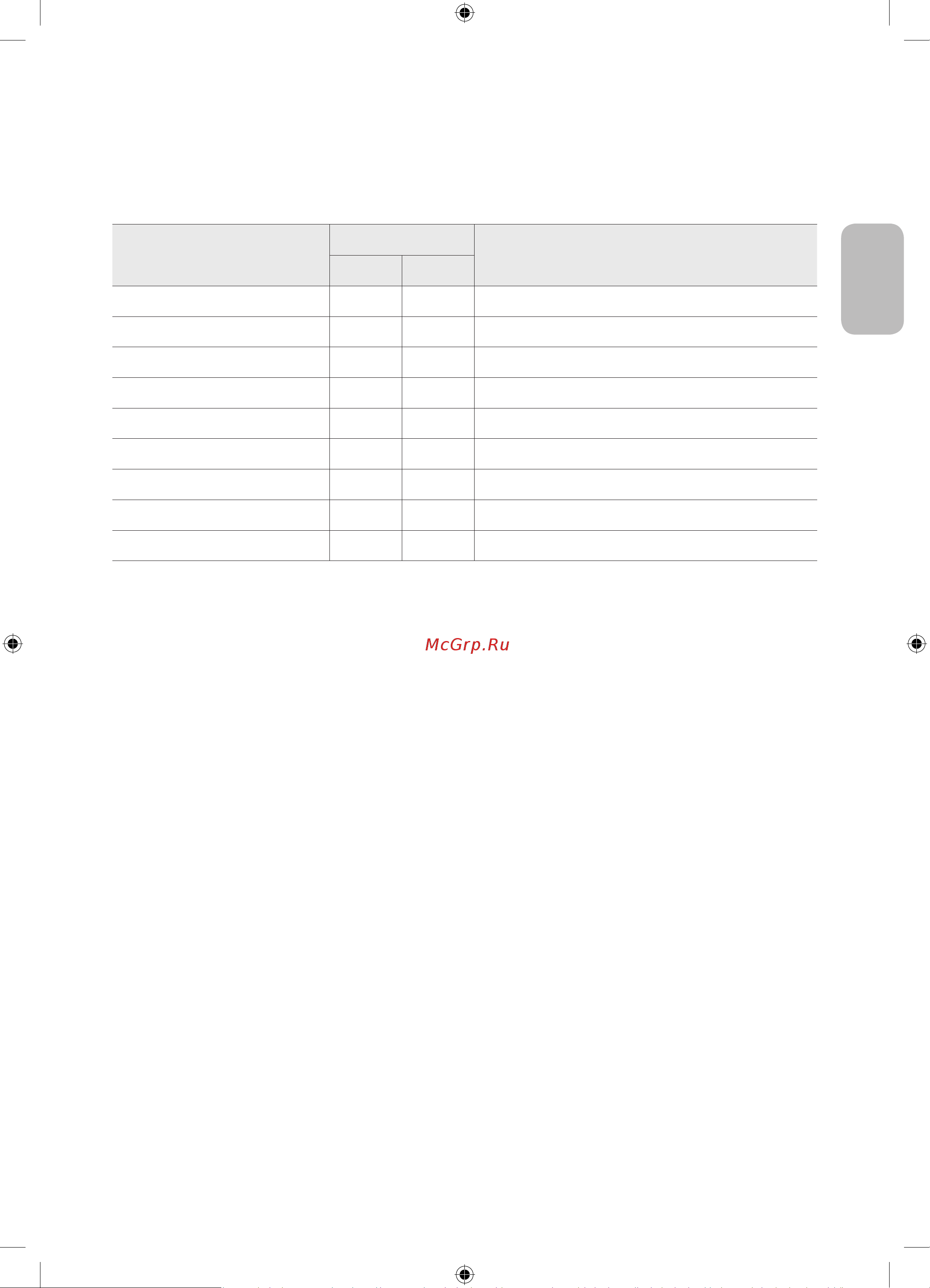 Samsung QE55LST7TAU [41/56] Protection against solids ip protection against water