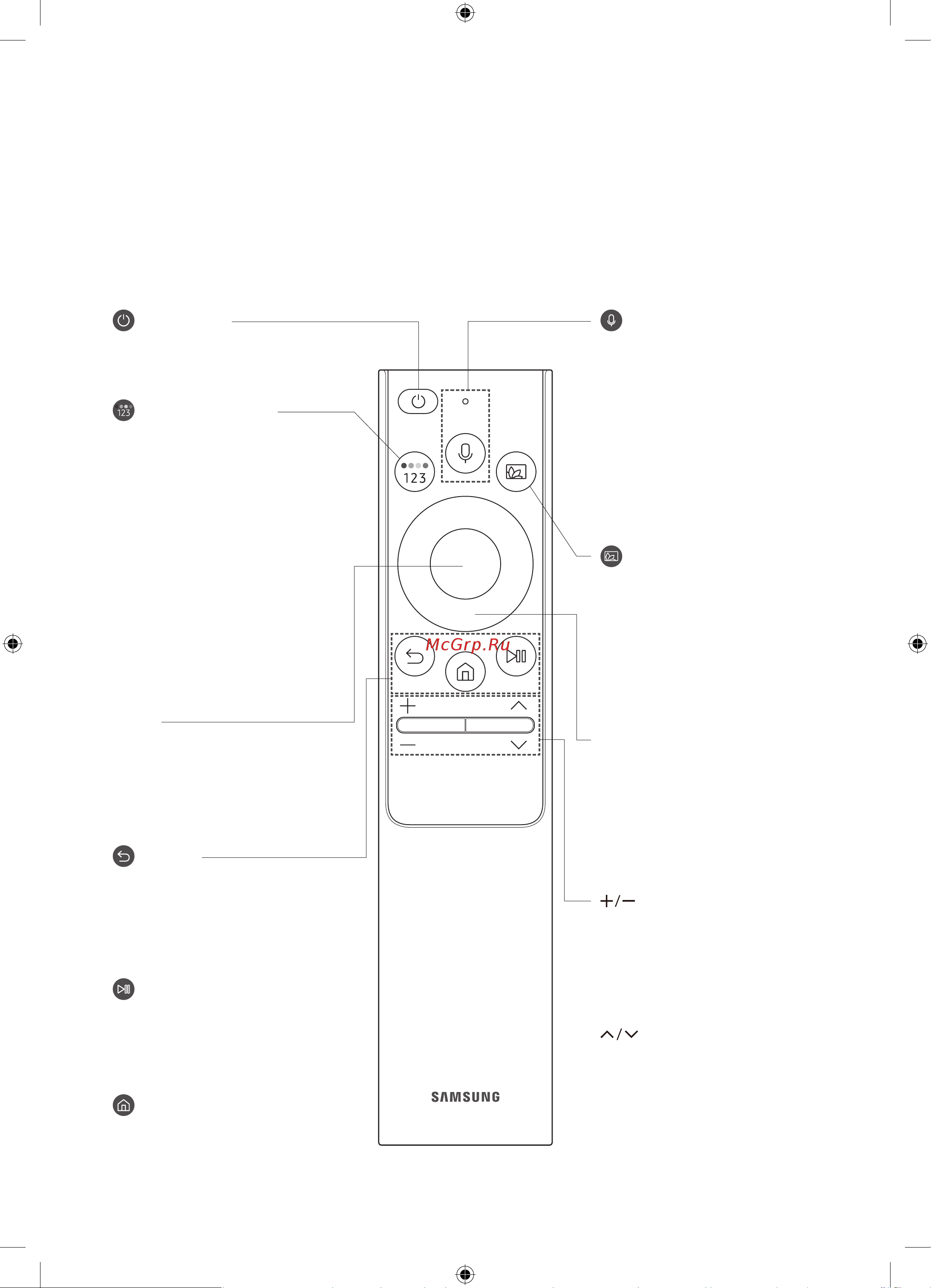 Samsung QE65LST7TAU [14/56] Функция настройка универсального пульта дистанционного управления работает надлежащим