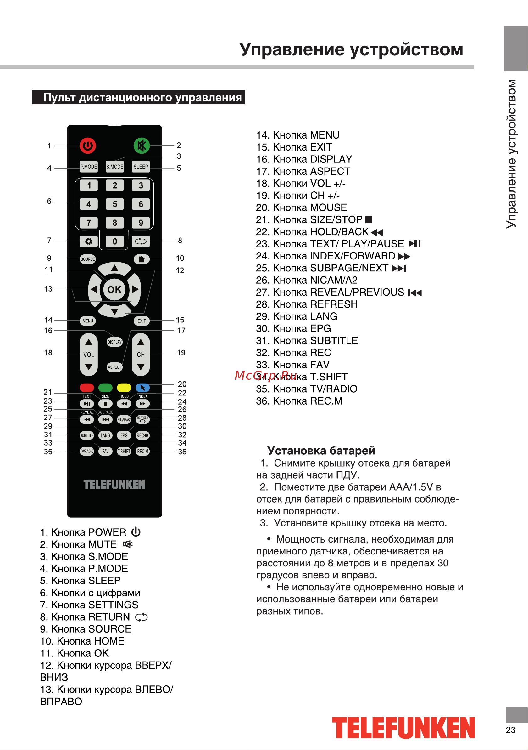Telefunken TF-LED32S60T2S [23/38] Пульт дистанционного управления