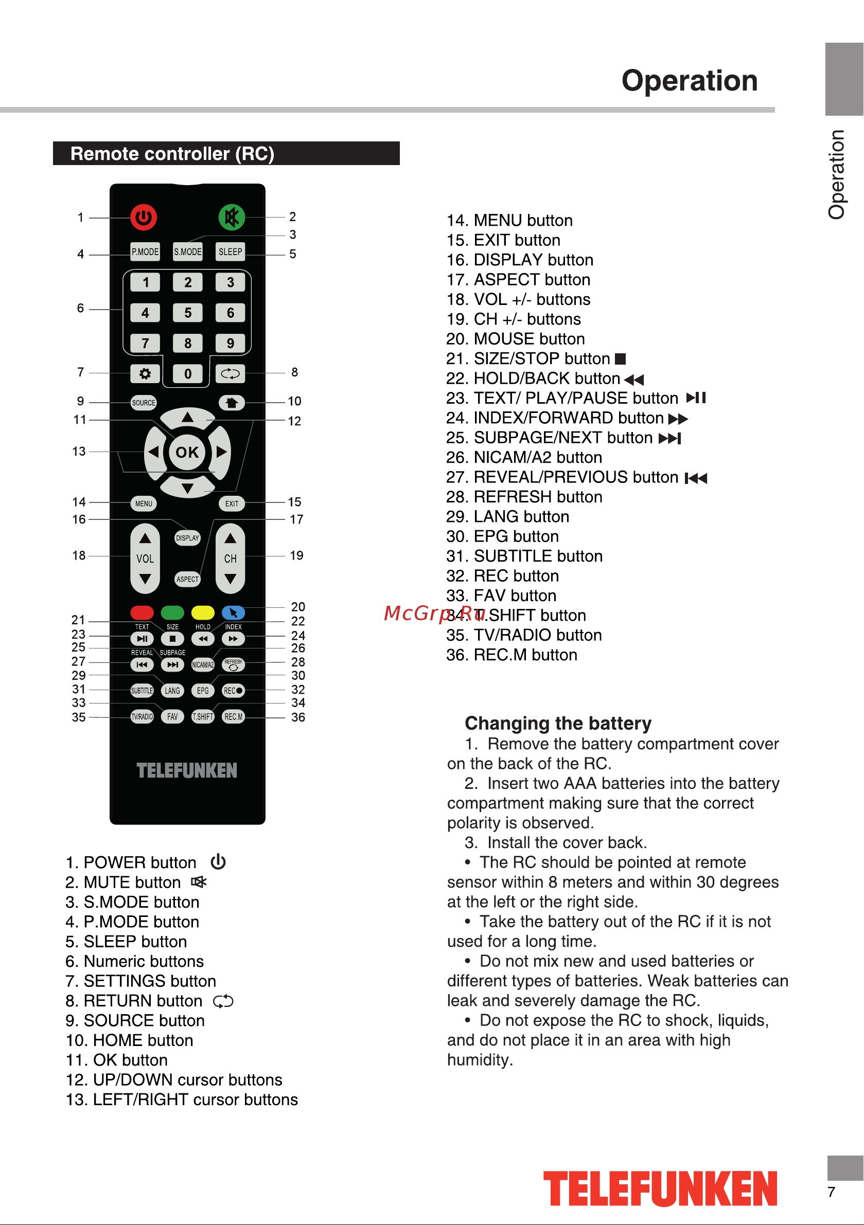 Telefunken TF-LED32S60T2S [7/38] Telefunken