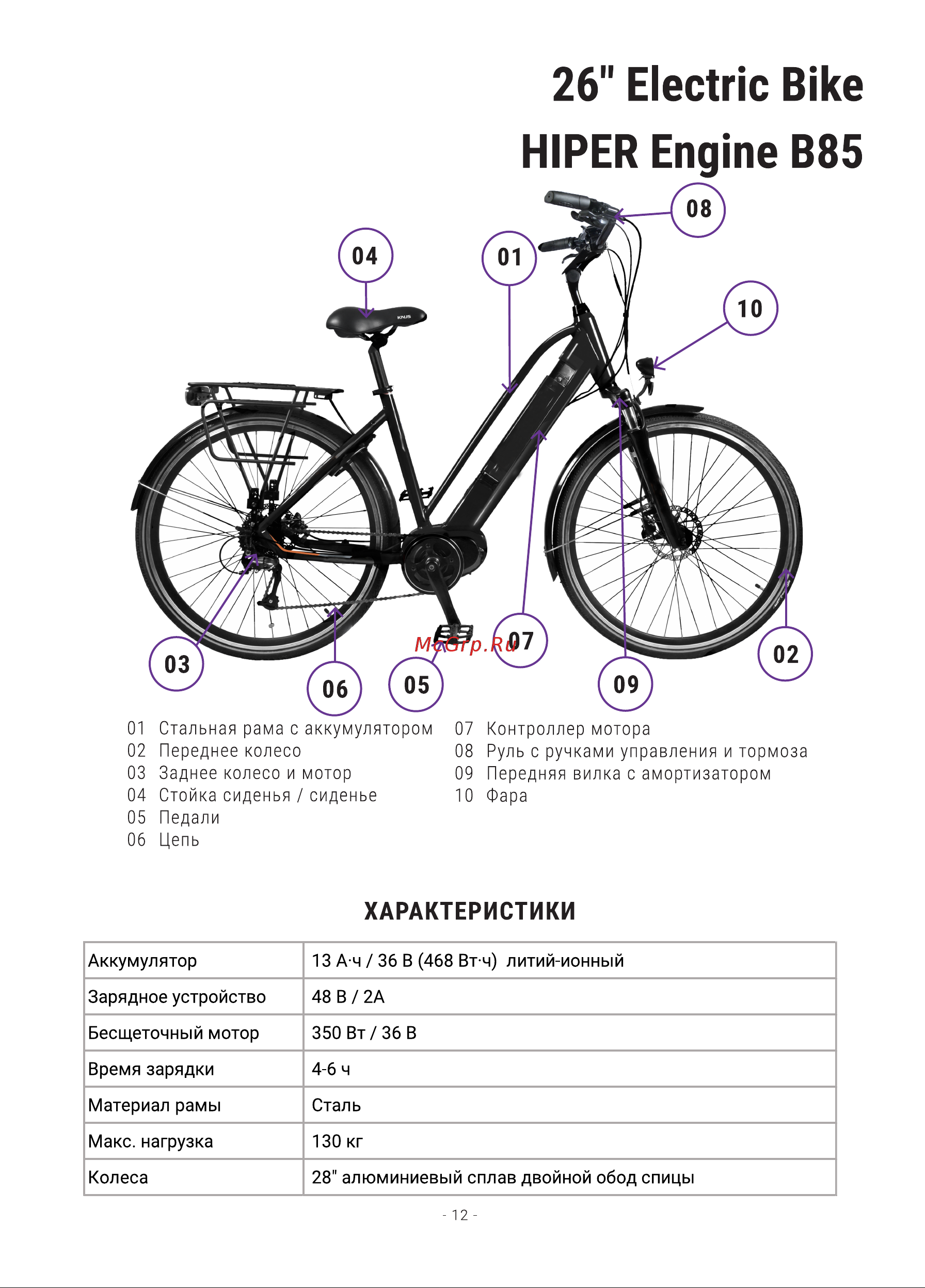 Hiper HE-BF200 Brown Metallic [12/32] Electric bike