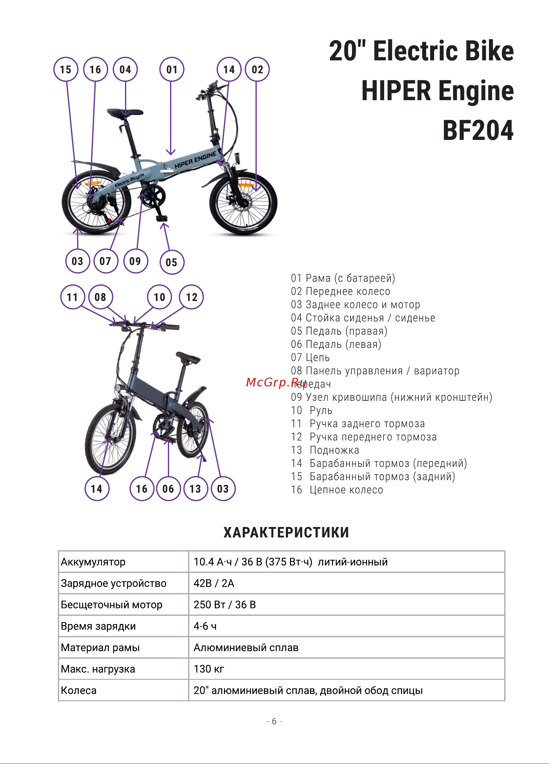Hiper HE-BF200 Brown Metallic [6/32] Electric bike