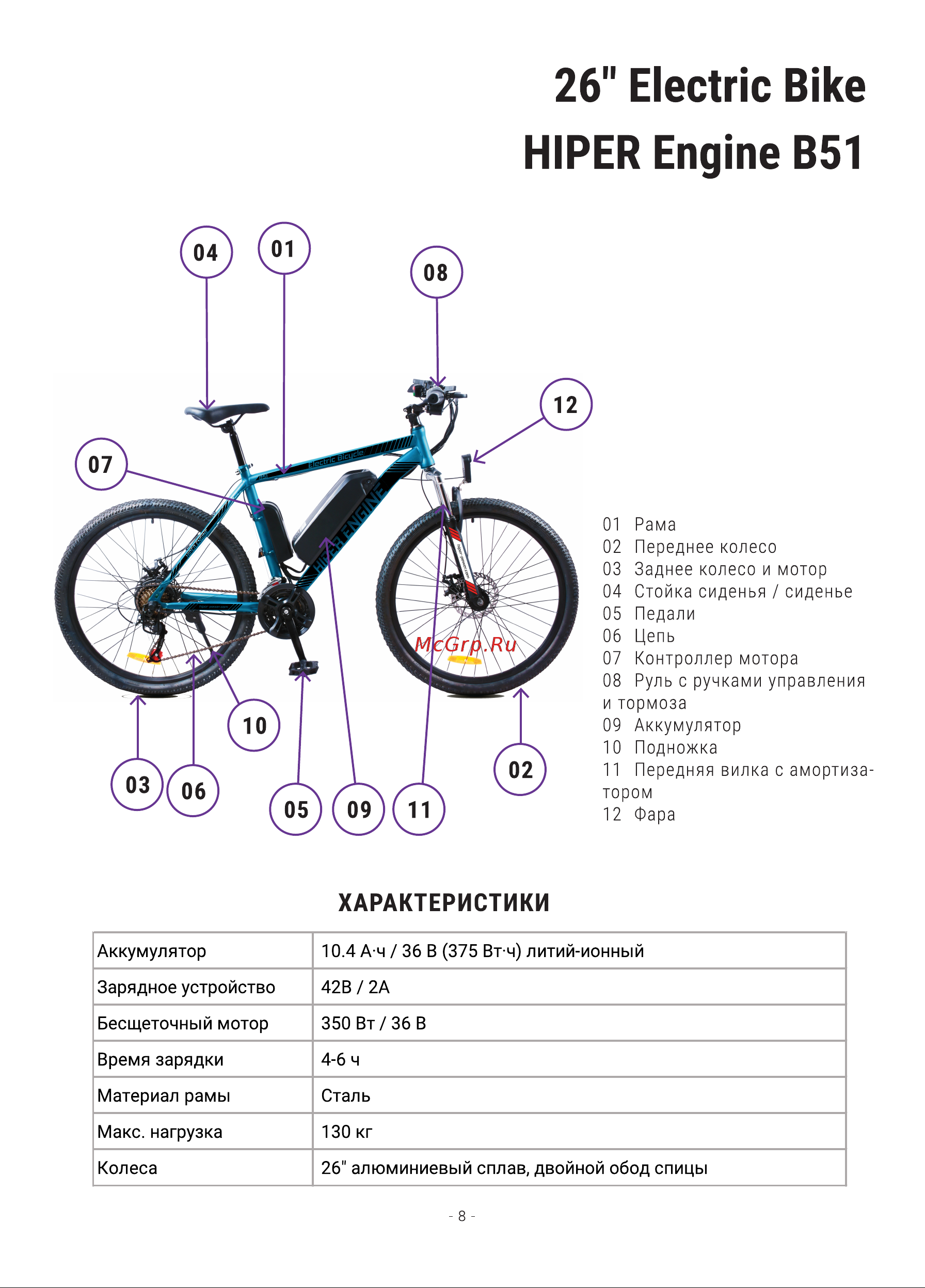 Hiper HE-BF200 Brown Metallic [8/32] Electric bike