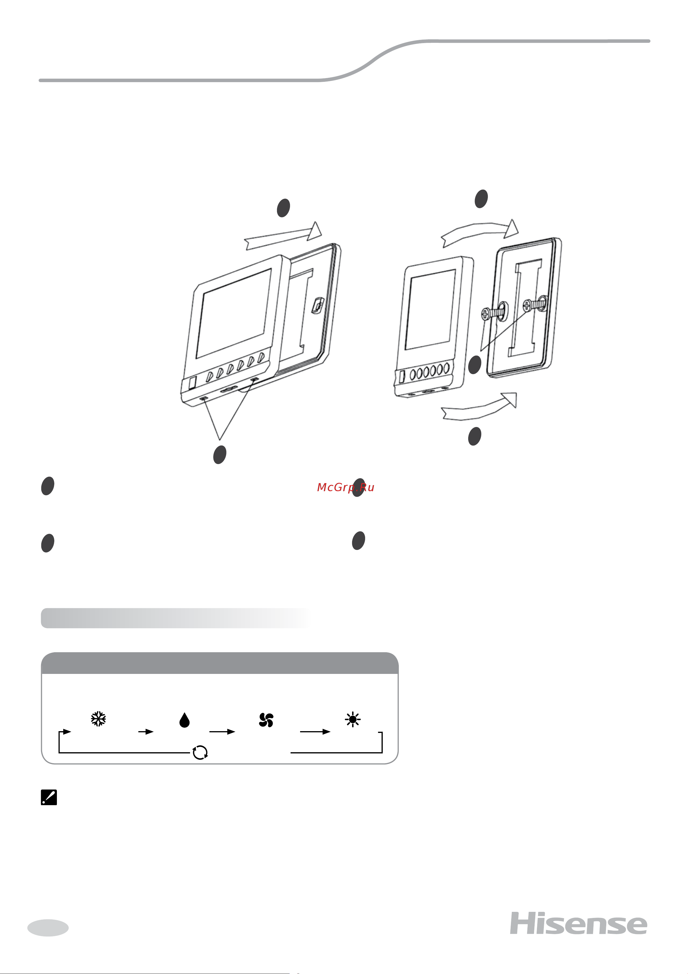 Hisense AMW4-36U4SAC [30/45] Установка проводного пульта