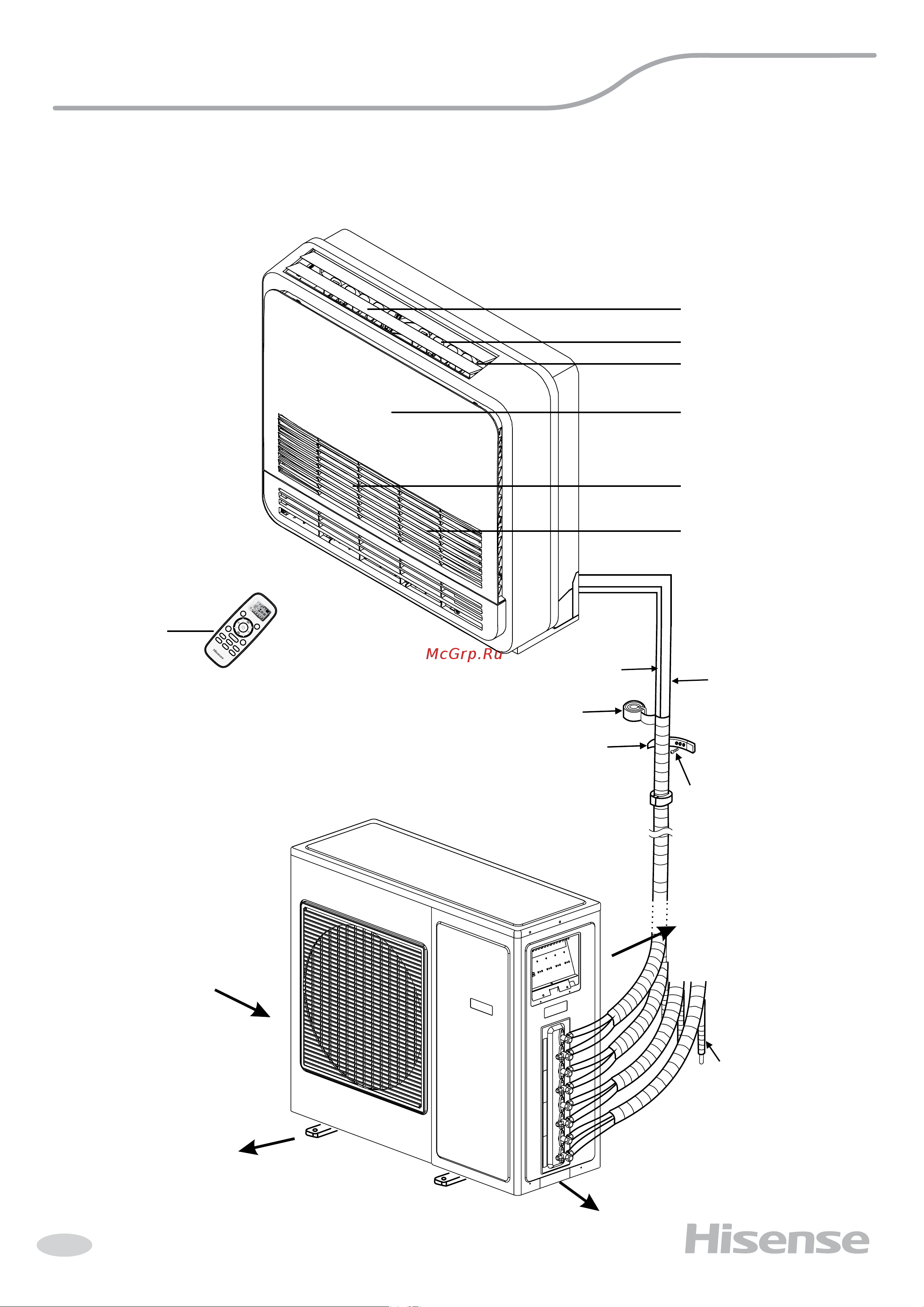 Hisense AMW2-18U4SXE [8/45] Схема прибора и его составных частей