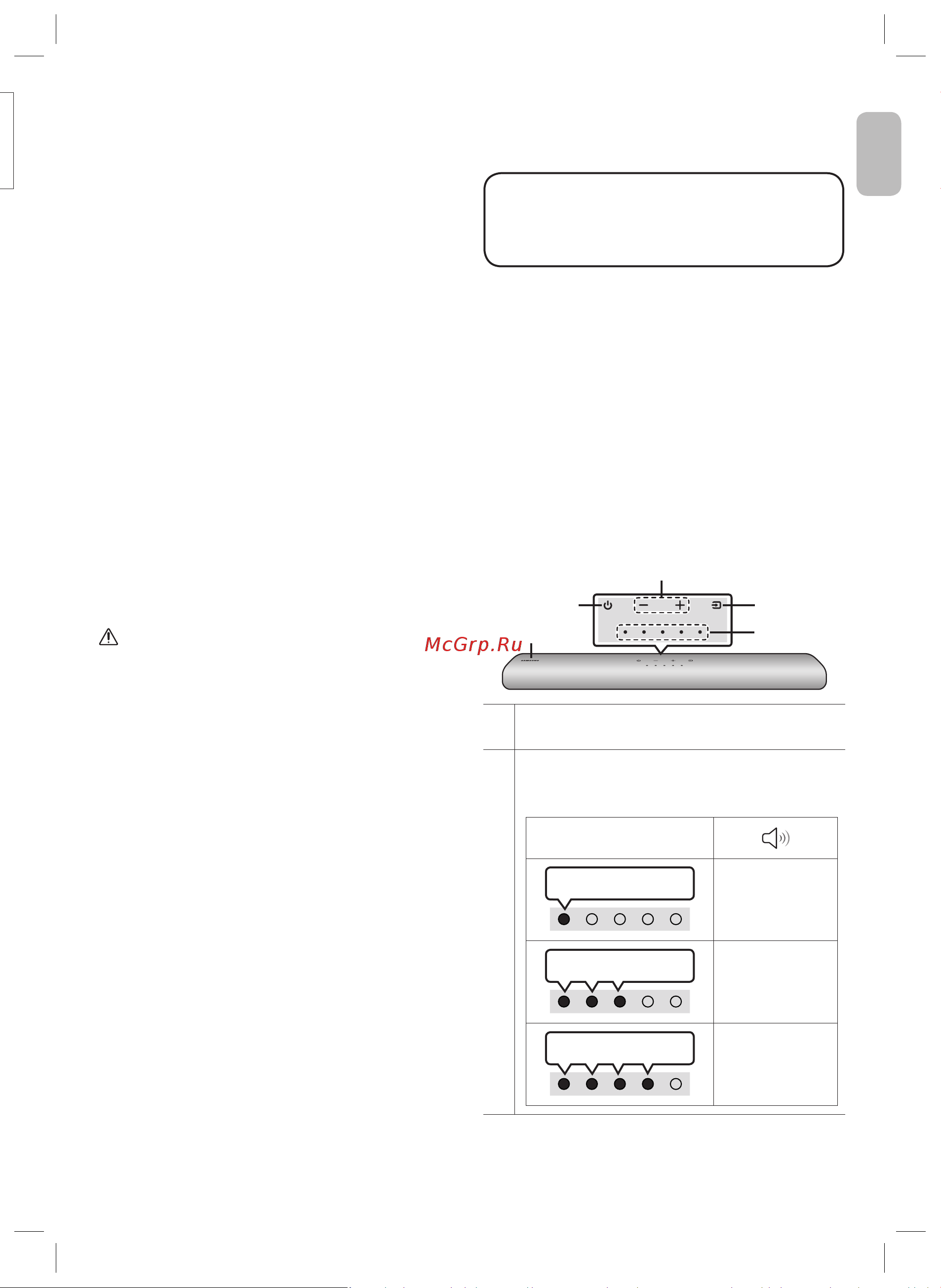 Samsung HW-S50A [3/32] Проверка компонентов