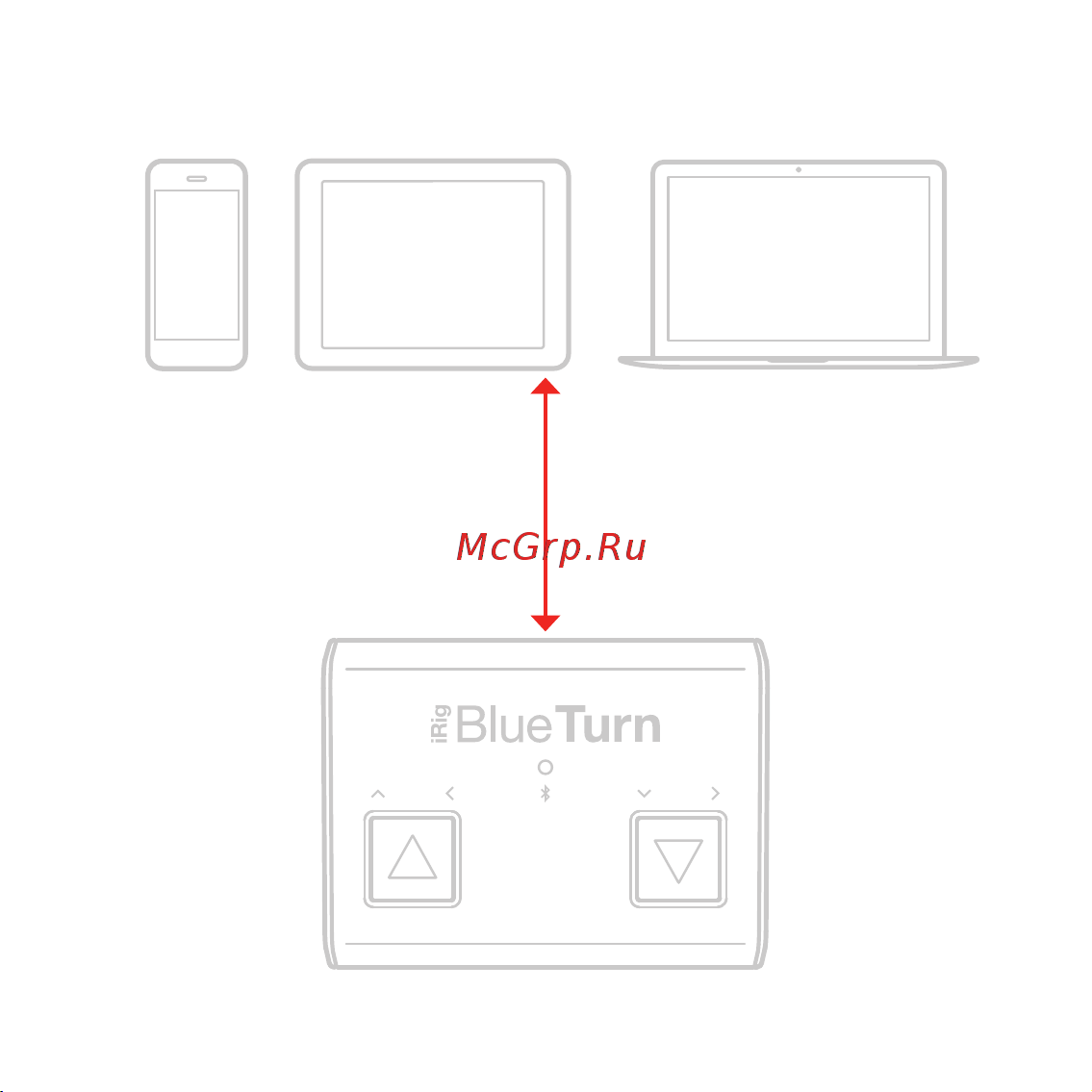 Ik Multimedia iRig BlueTurn (IP-IRIG-BTURN-IN) Инструкция по эксплуатации онлайн [11/13] 641958