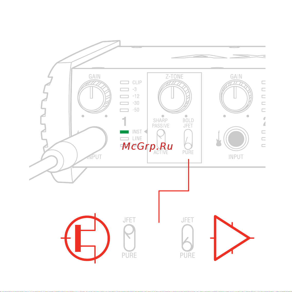 Ik Multimedia AXE I/O (IP-INT-AXEIO-IN) Инструкция по эксплуатации онлайн [12/25] 641964