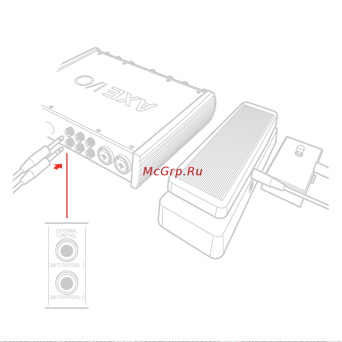 Ik Multimedia AXE I/O (IP-INT-AXEIO-IN) Инструкция по эксплуатации онлайн [18/25] 641964