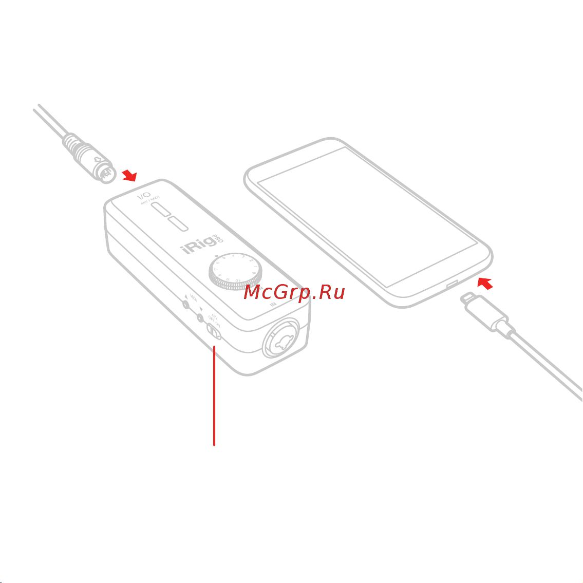 Ik Multimedia iRig PRO I/O White Apple Int. (IP-IRIG-PROIO-WIA) Инструкция по эксплуатации онлайн [5/20] 641968