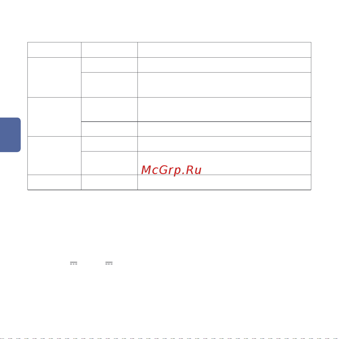 Aqara Hub M2 EU [16/64] 基本參數