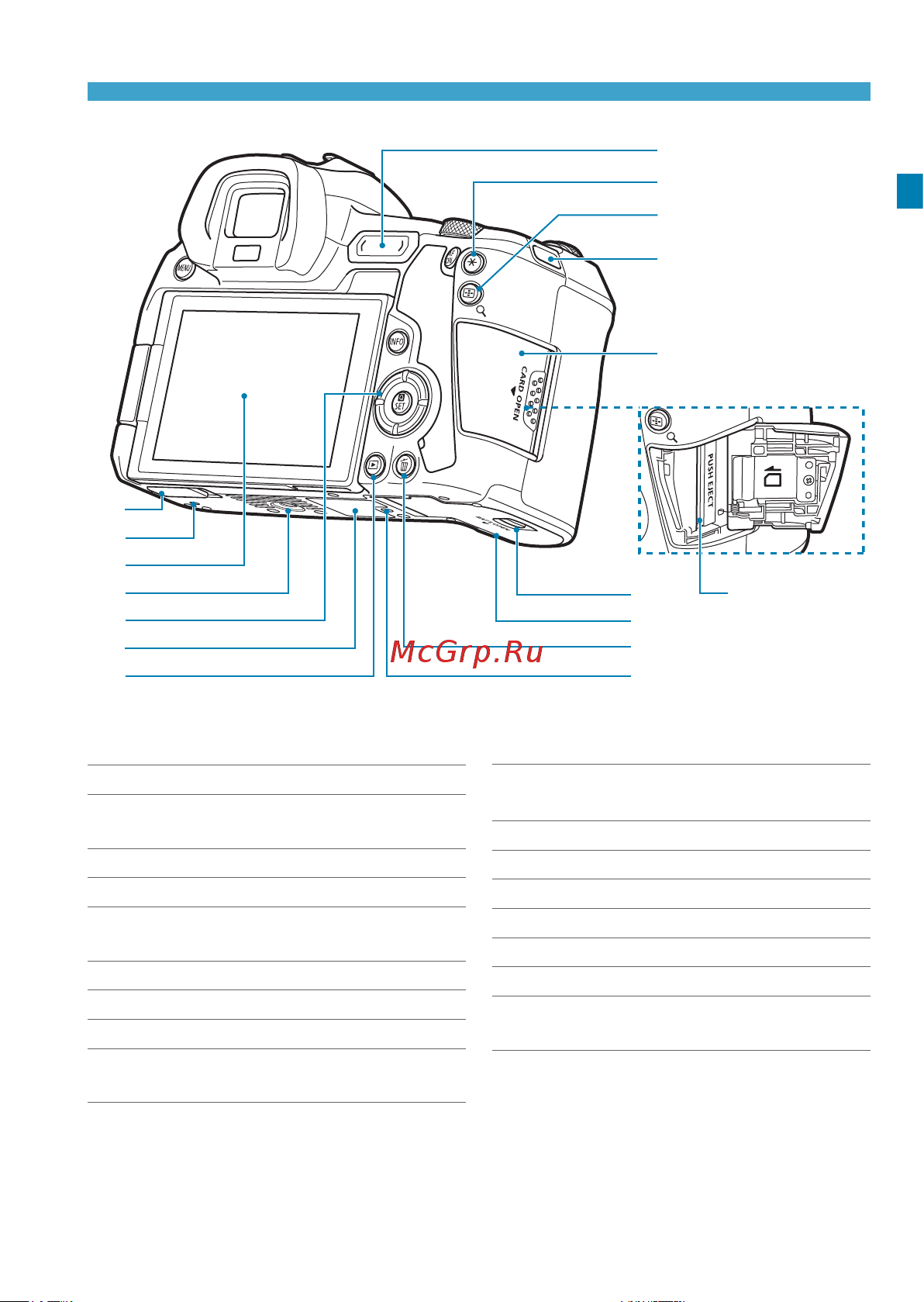 Canon EOS R Body [33/644] 14 15 16 17