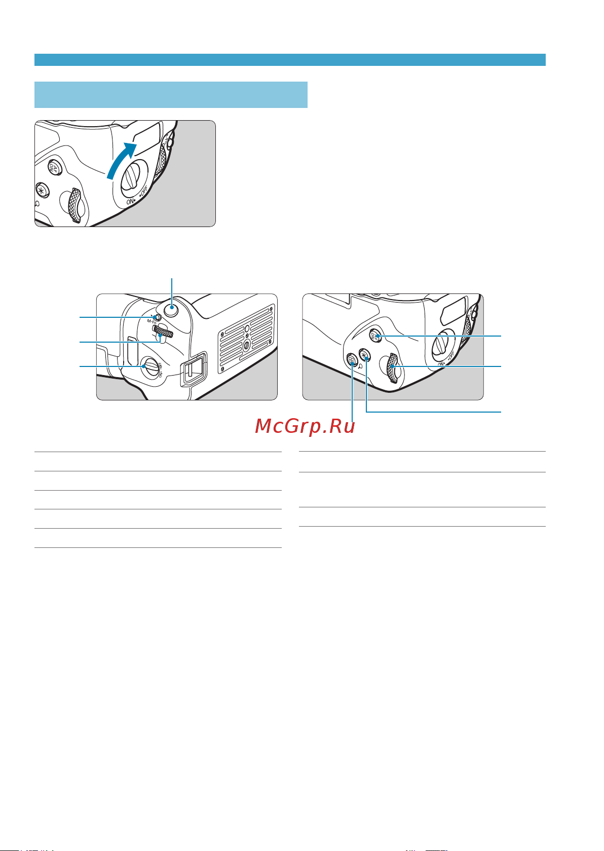 Canon EOS R Body [584/644] Использование кнопок и дисков