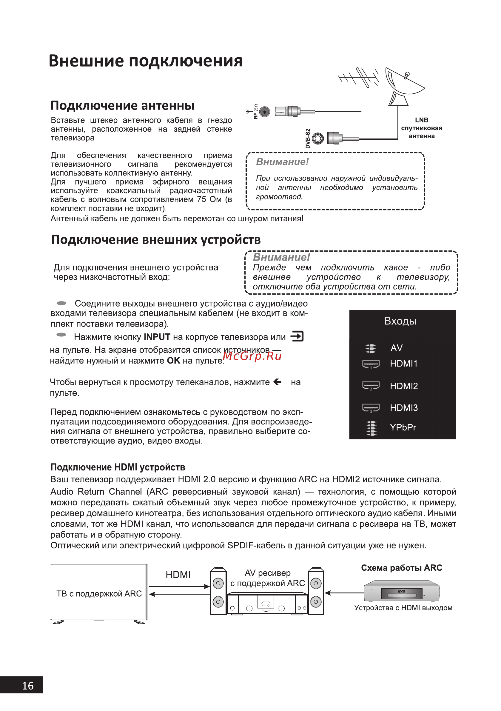 LEFF 65U620S [16/44] Внешние подключения