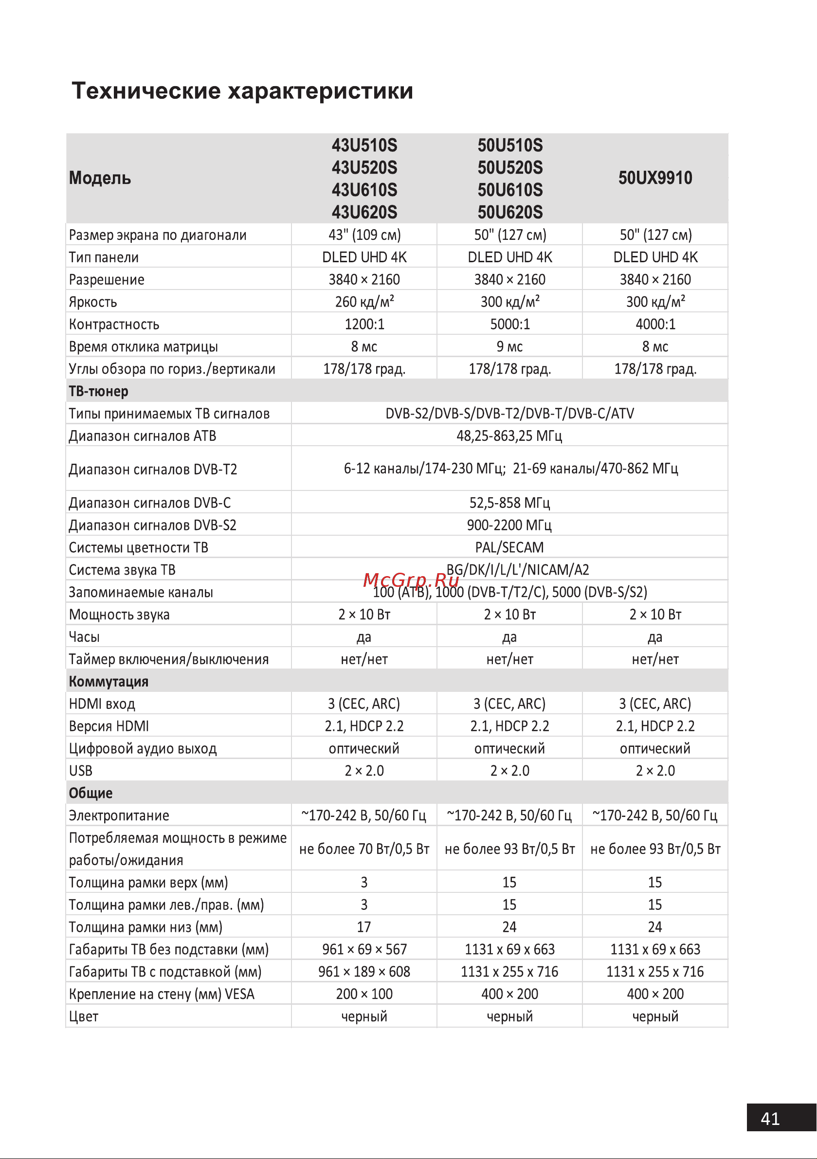 LEFF 65U620S [41/44] Технические характеристики