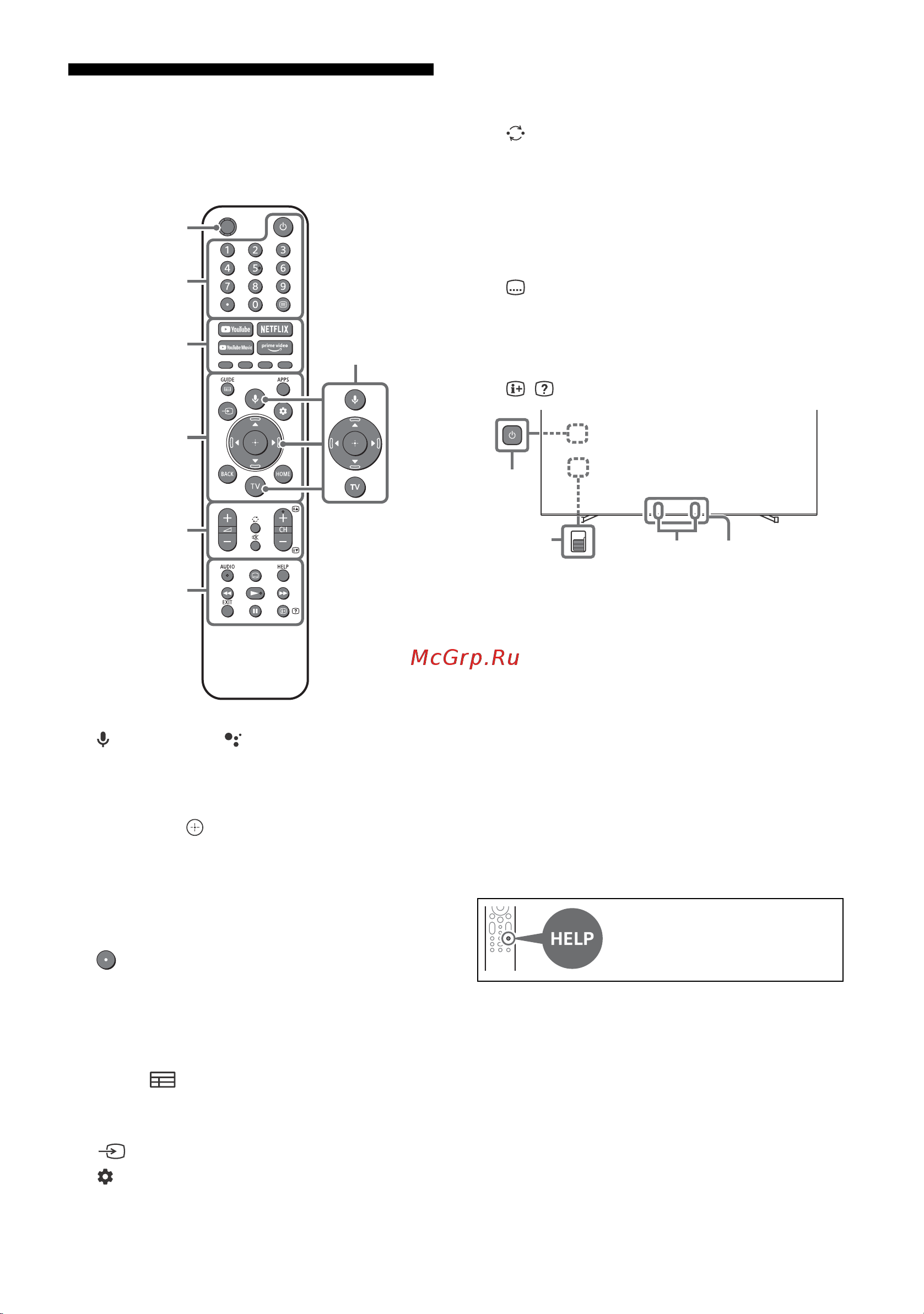 Sony XR55A80JAEP [4/36] 遥控器和电视机