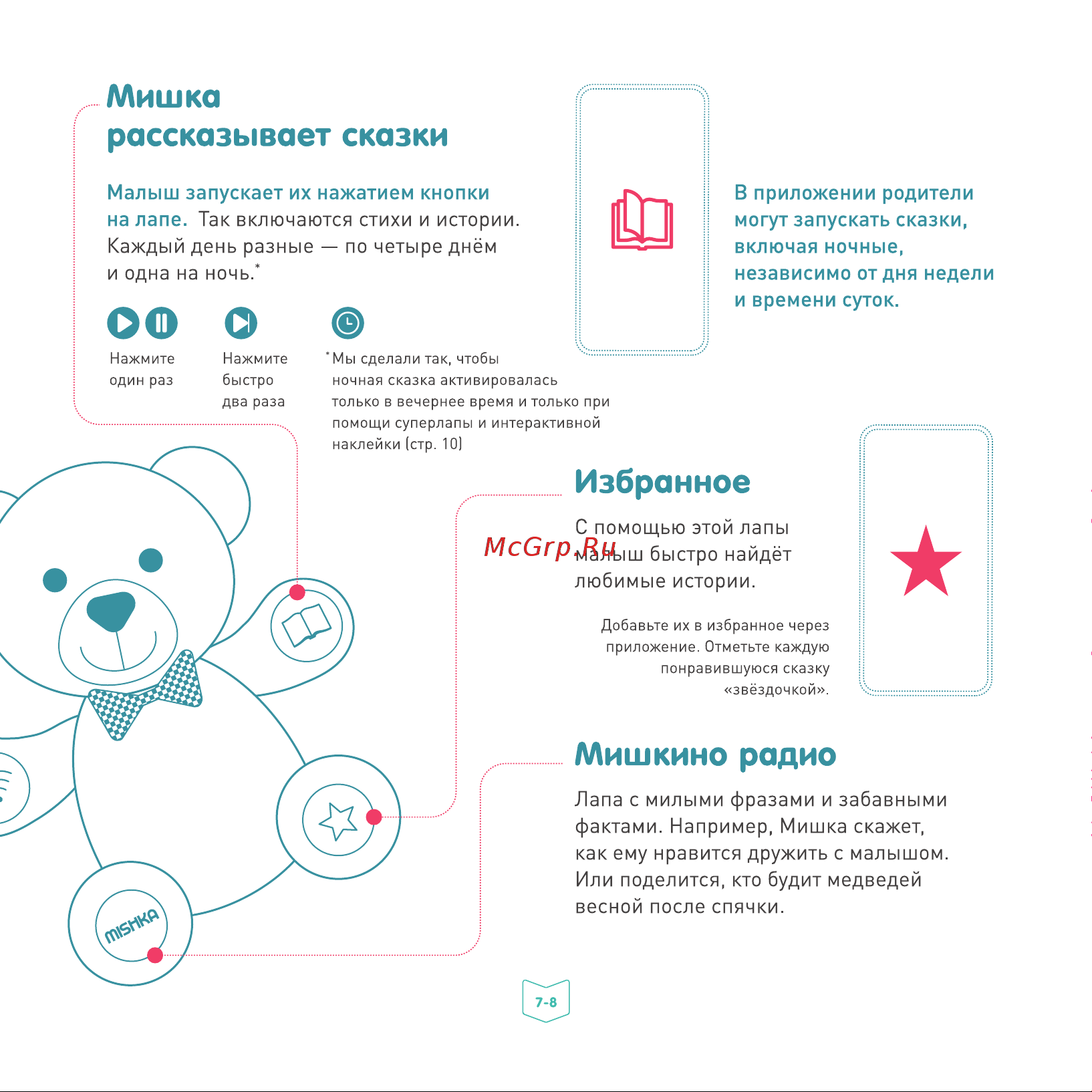 MISHKA Умный Мишка (20210021708) [9/16] Мишка рассказывает сказки