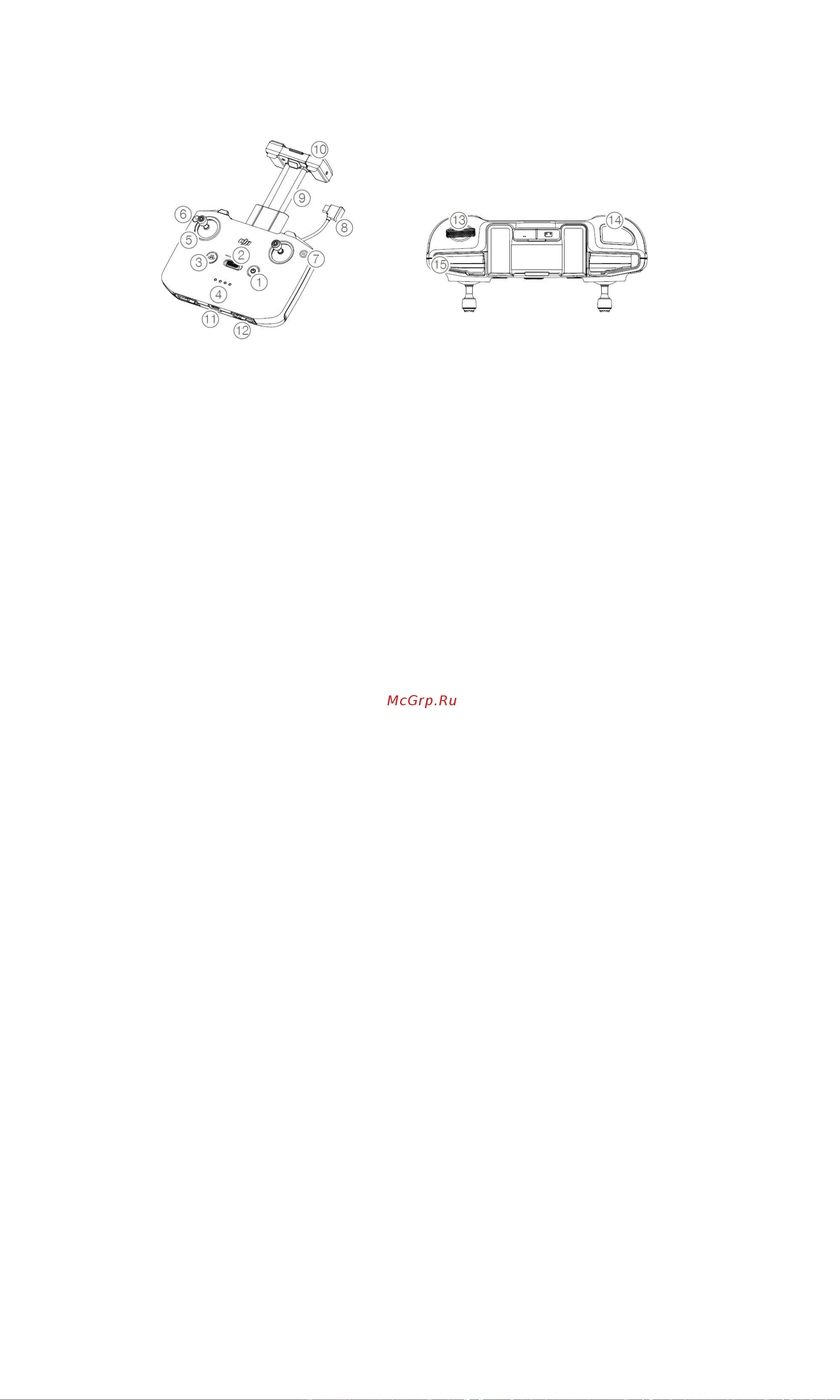 DJI AIR 2S Grey [17/60] Внешний вид пульта дистанционного управления
