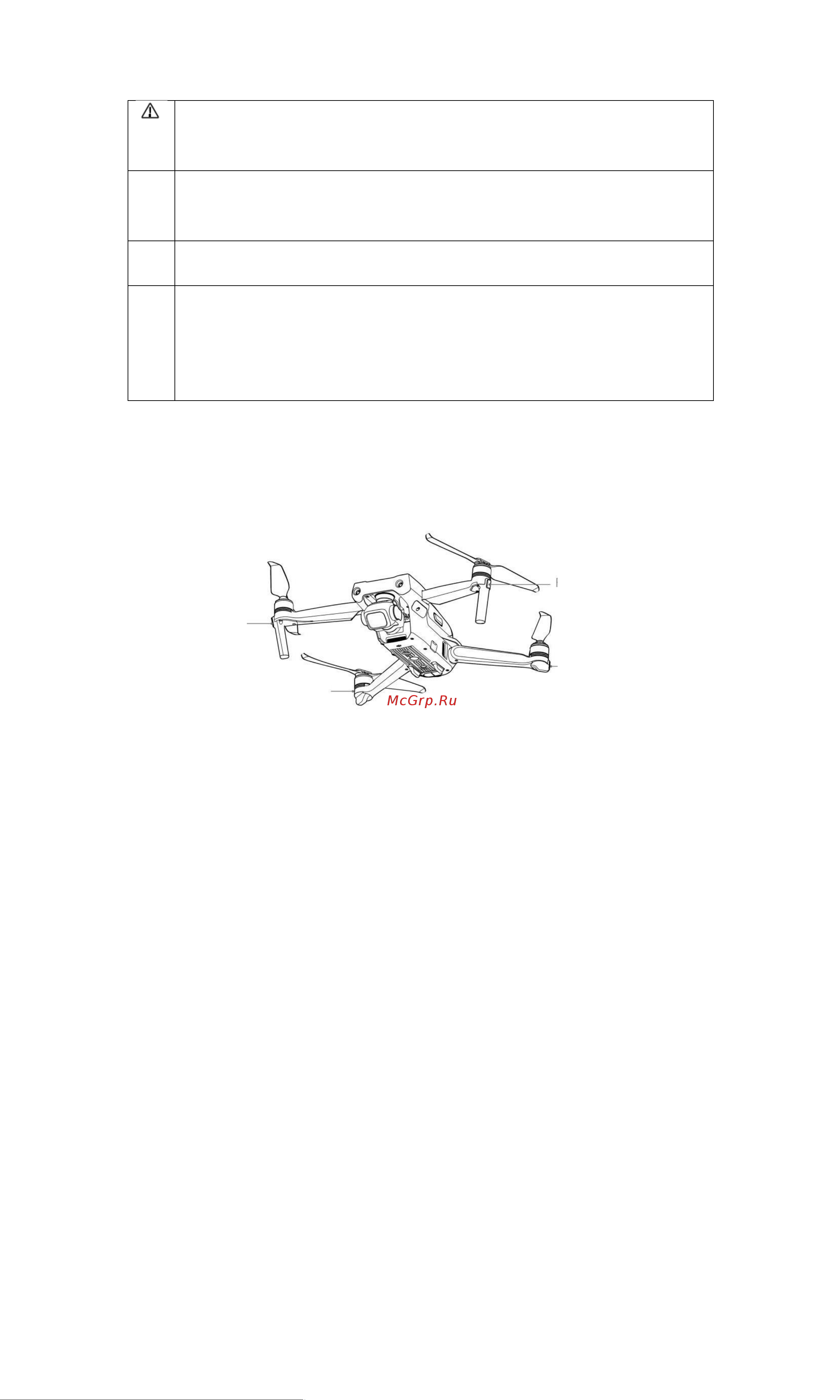 DJI AIR 2S Grey [19/60] Индикаторы состояния квадрокоптера