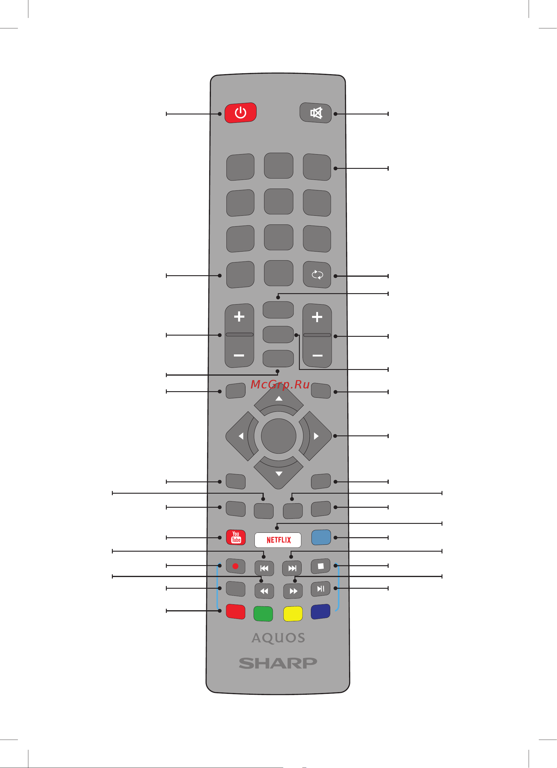 Sharp AQUOS 32BC4E Инструкция по эксплуатации онлайн [2/28] 642140