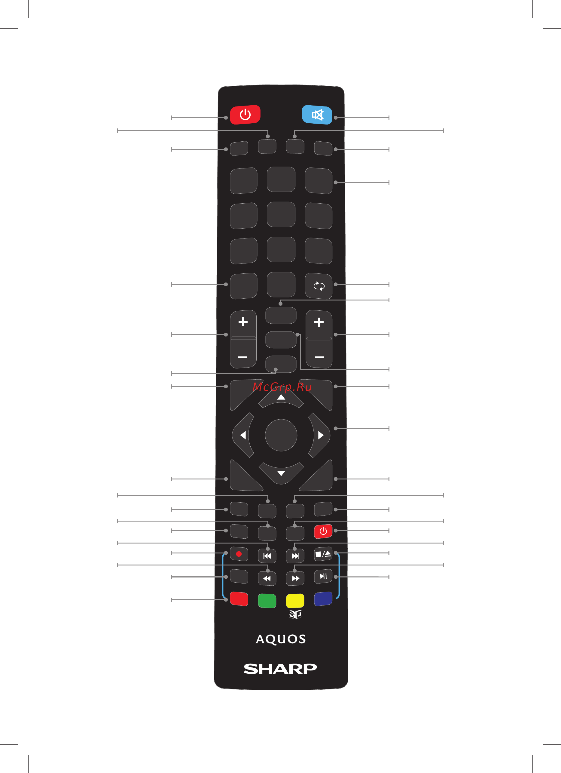 Sharp AQUOS 32CB3E Инструкция по эксплуатации онлайн [2/20] 642141