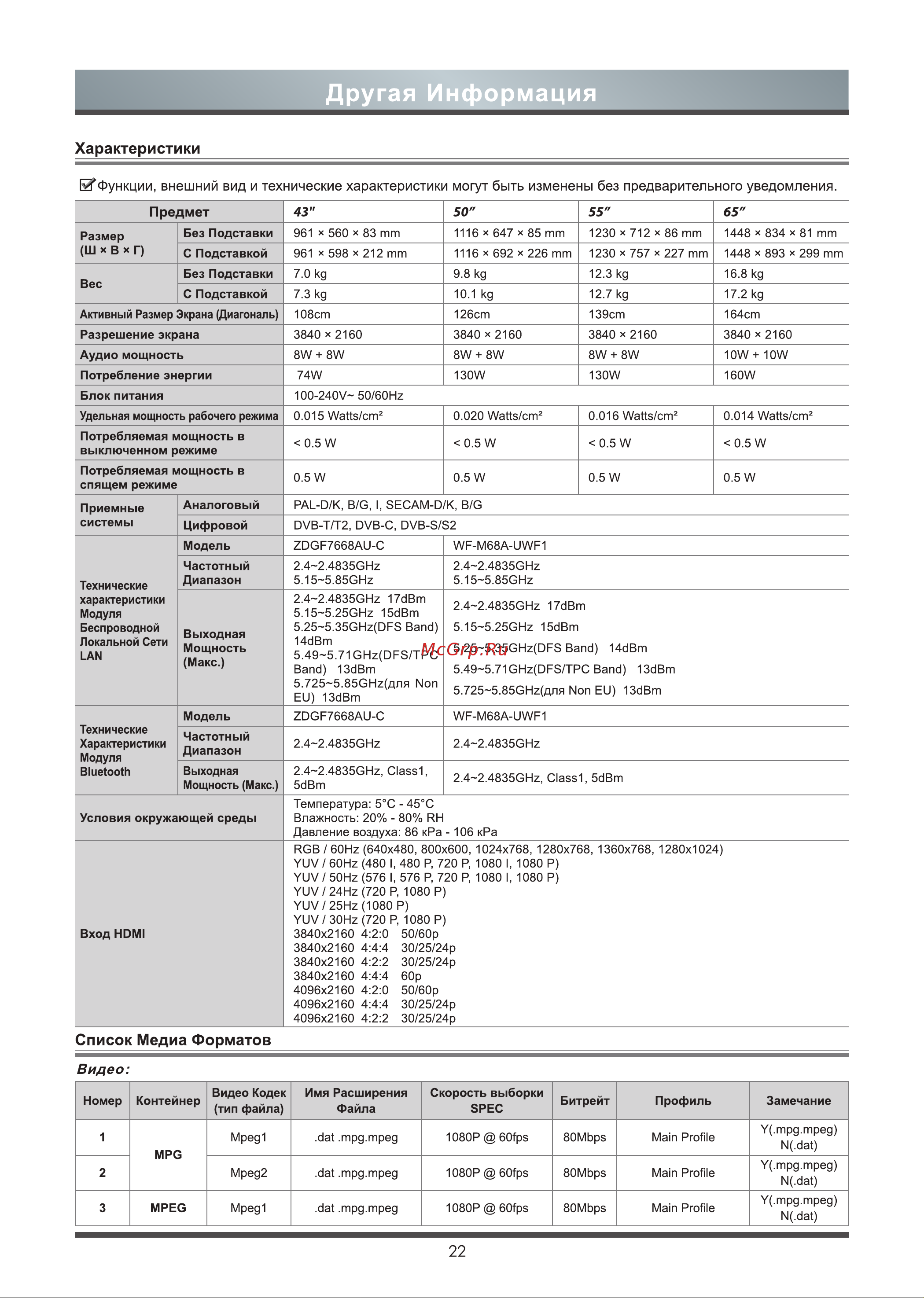 Toshiba 55U5069 [23/26] Характеристики