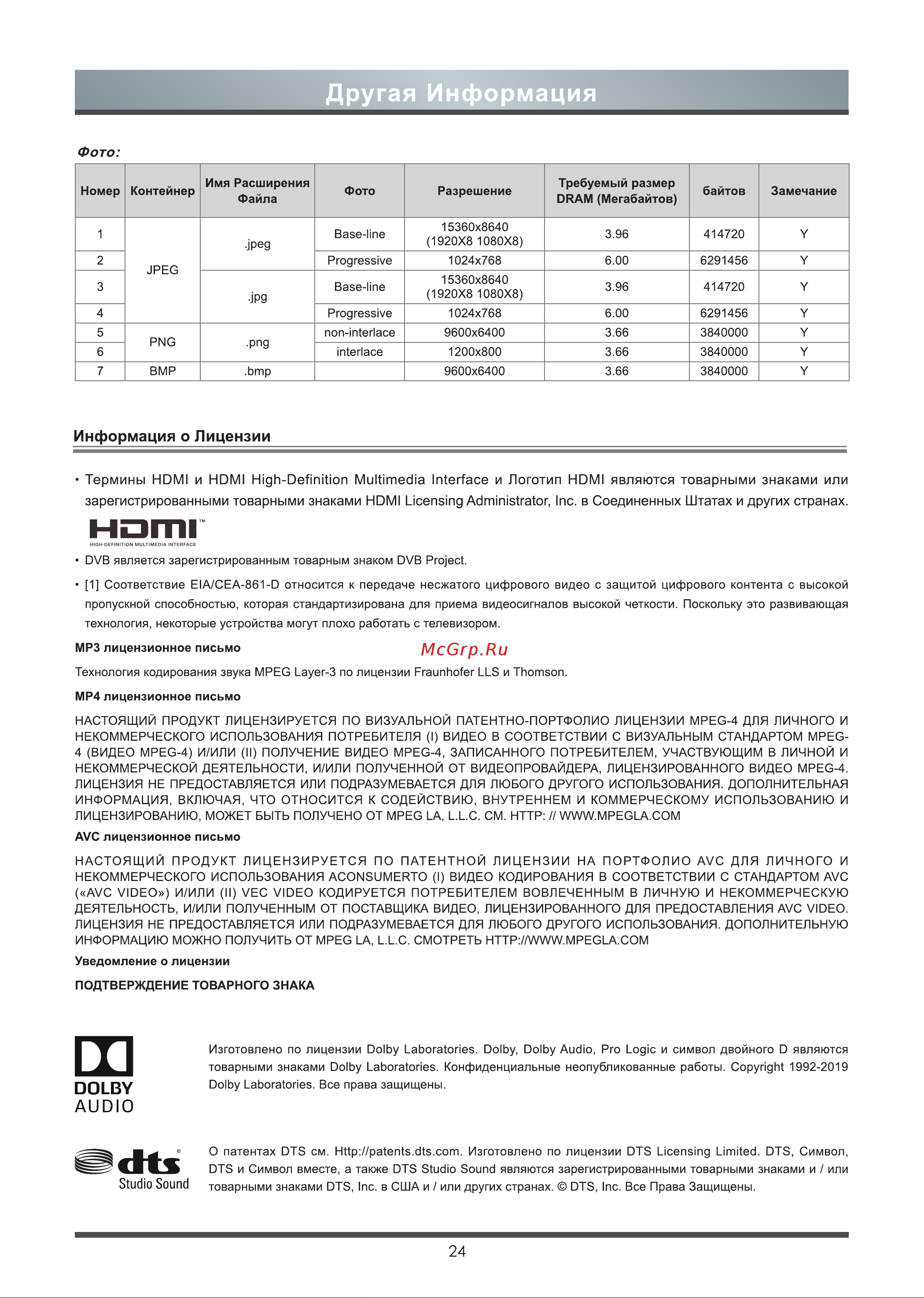 Toshiba 50U5069 [25/26] Другая информация