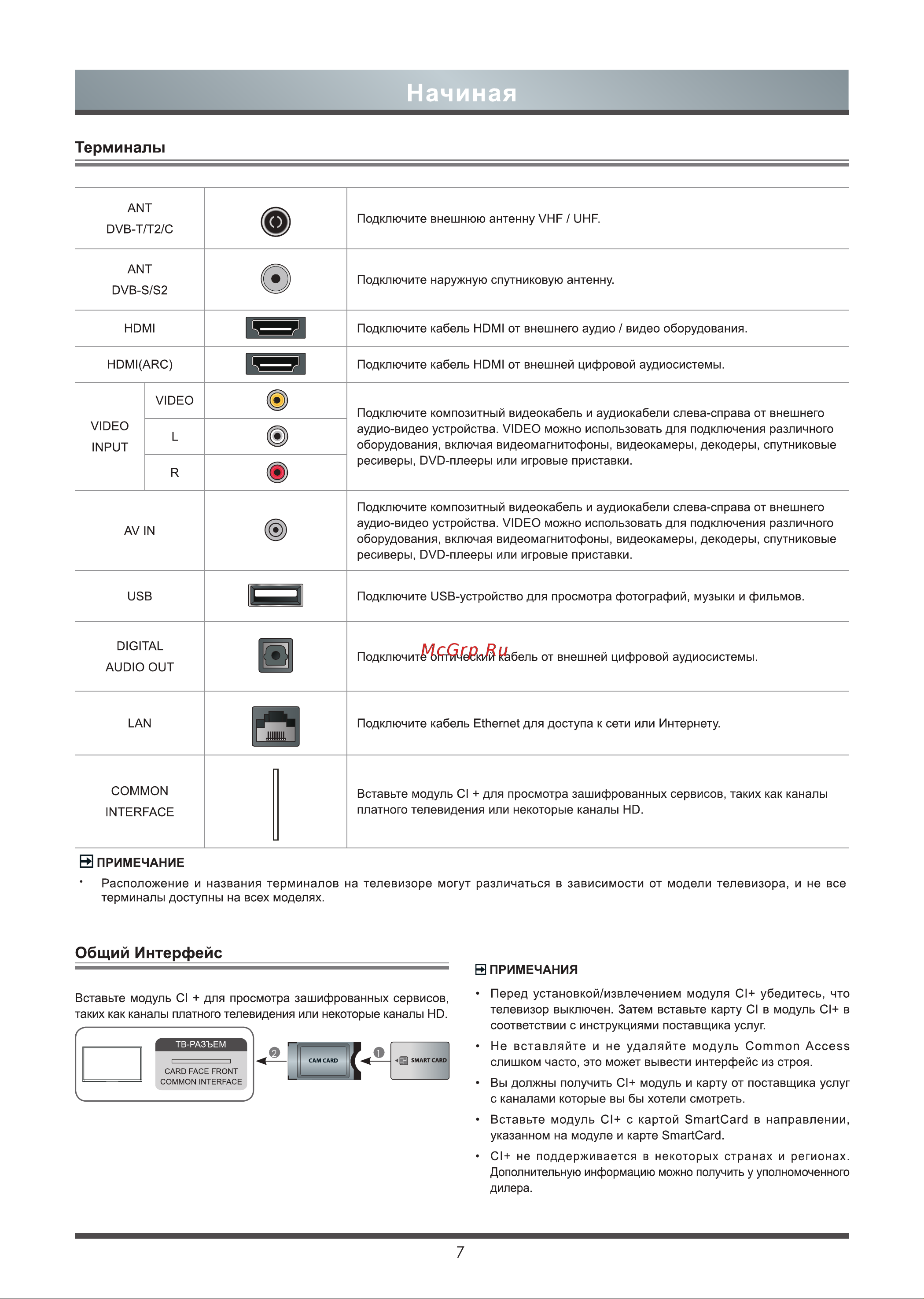 Toshiba 50U5069 [8/26] Начиная