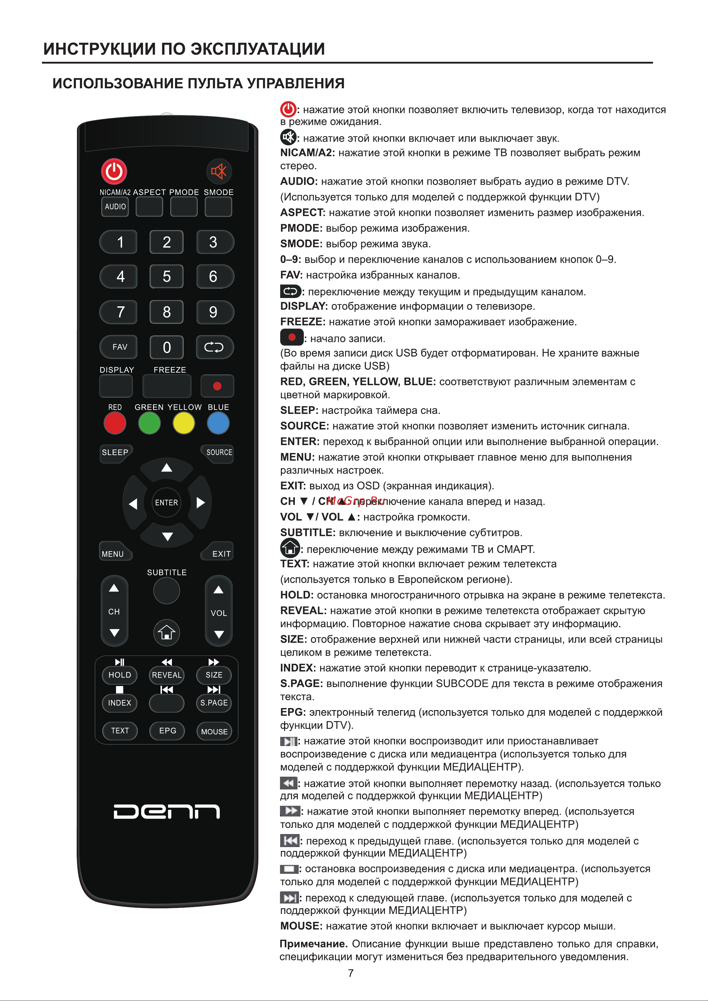 Denn LE50DE87SU Инструкция по эксплуатации онлайн [9/64] 642162
