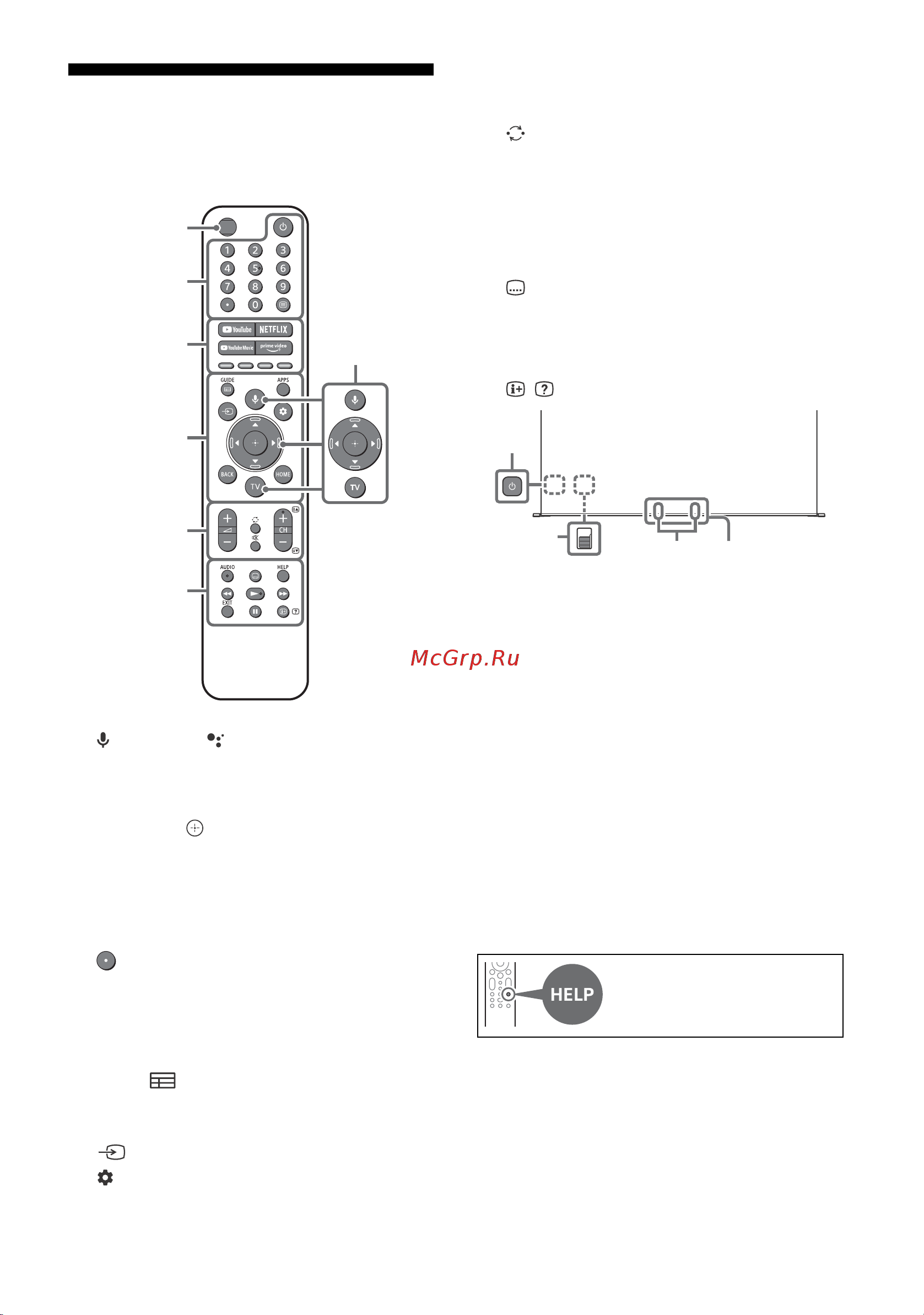 Sony XR65A90J [4/40] 遥控器和电视机