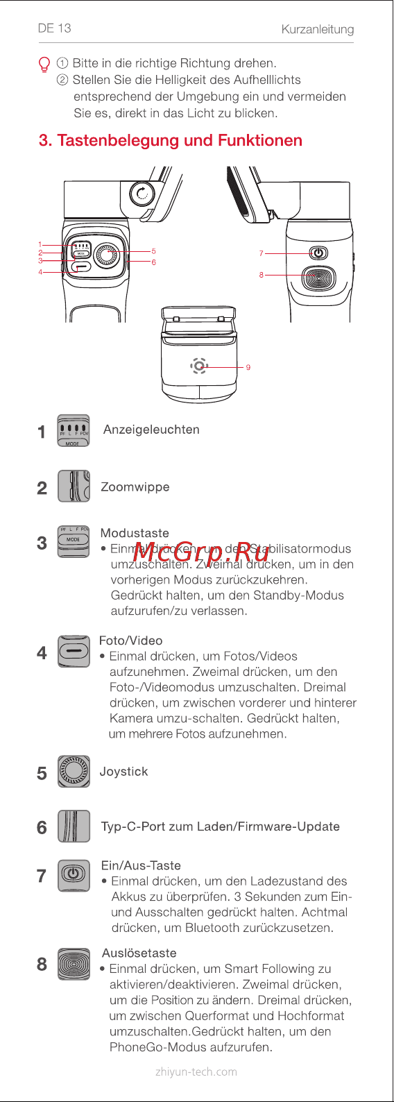 Zhiyun SMOOTH-Q3 Grey (C030112INT) [17/73] Tastenbelegung und funktionen
