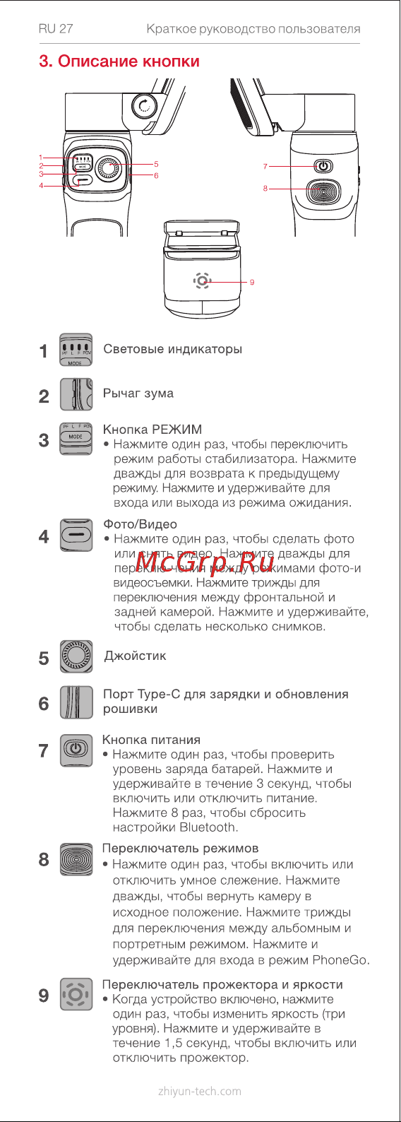 Zhiyun SMOOTH-Q3 Grey (C030112INT) [31/73] Описание кнопки