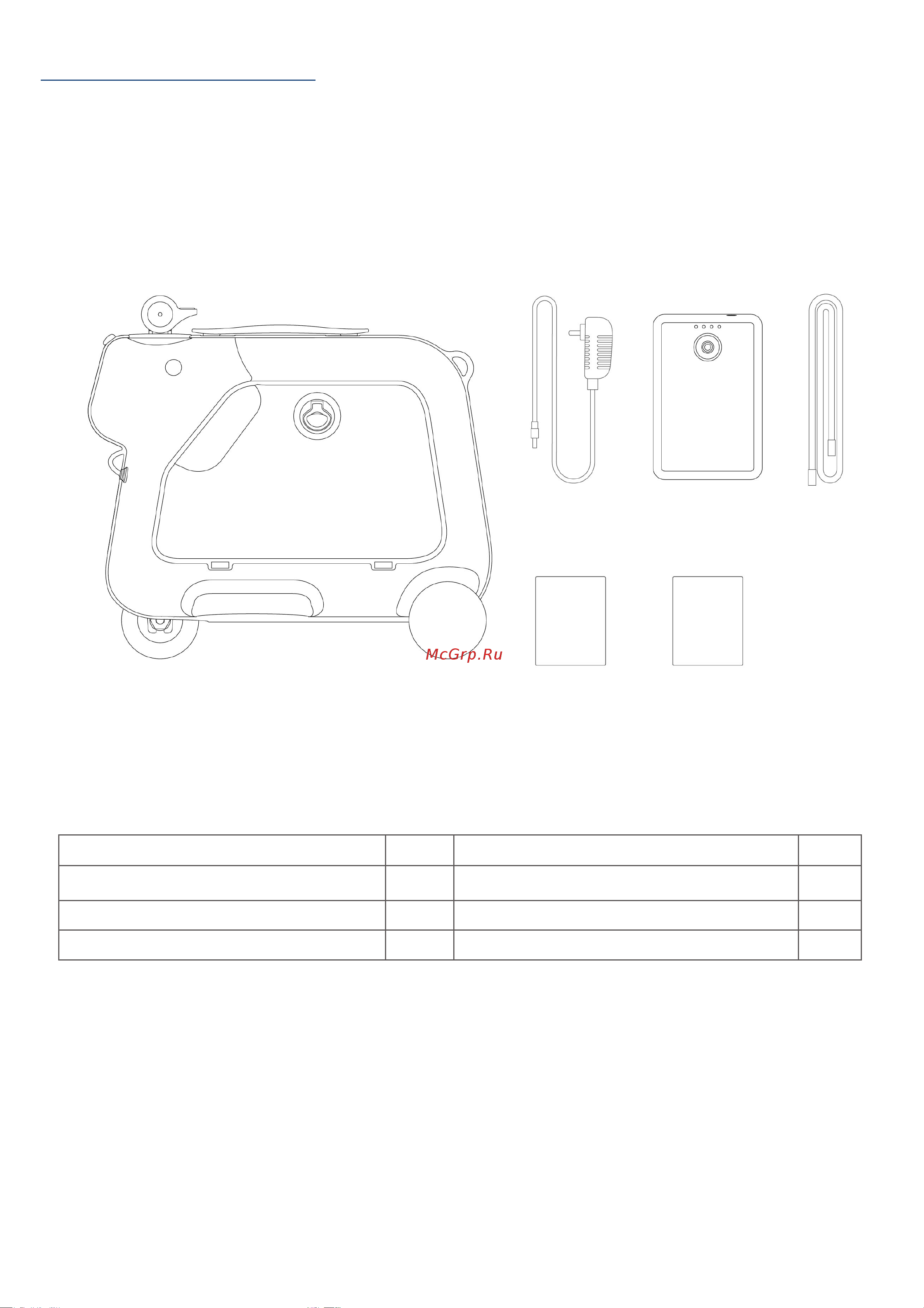 Airwheel SQ3 White (SQ3W1ZD200425) [2/9] Комплектация sq3