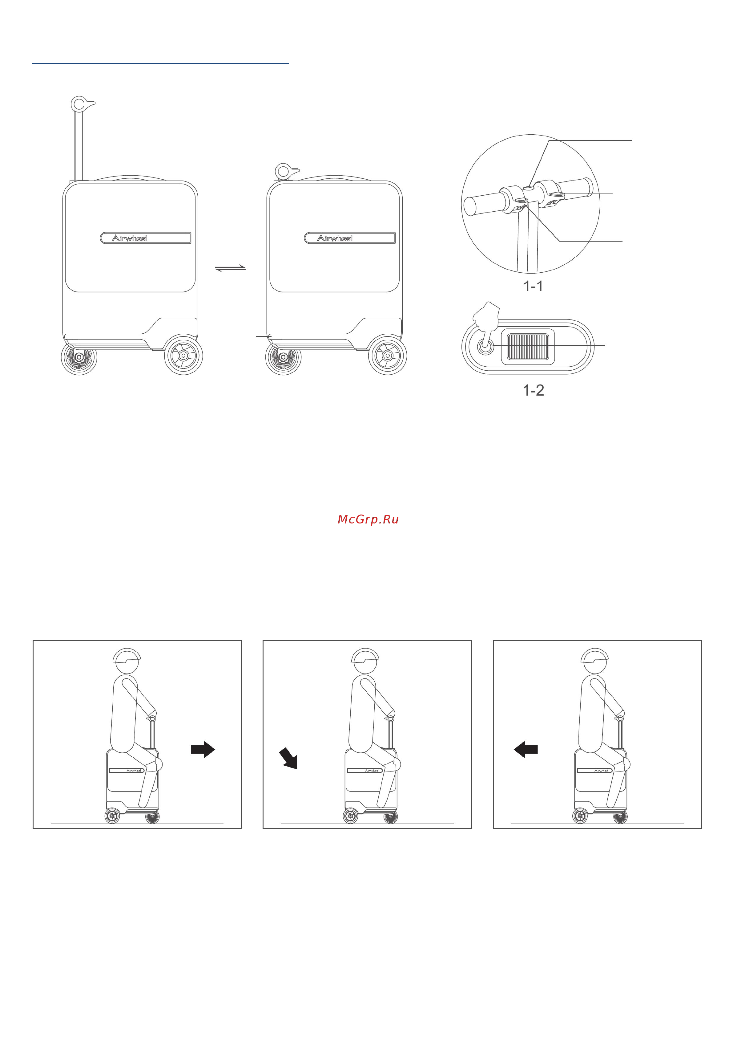 Airwheel SE3 mini Silver (SE3SNQE201230) [5/9] Эксплуатация se3mini