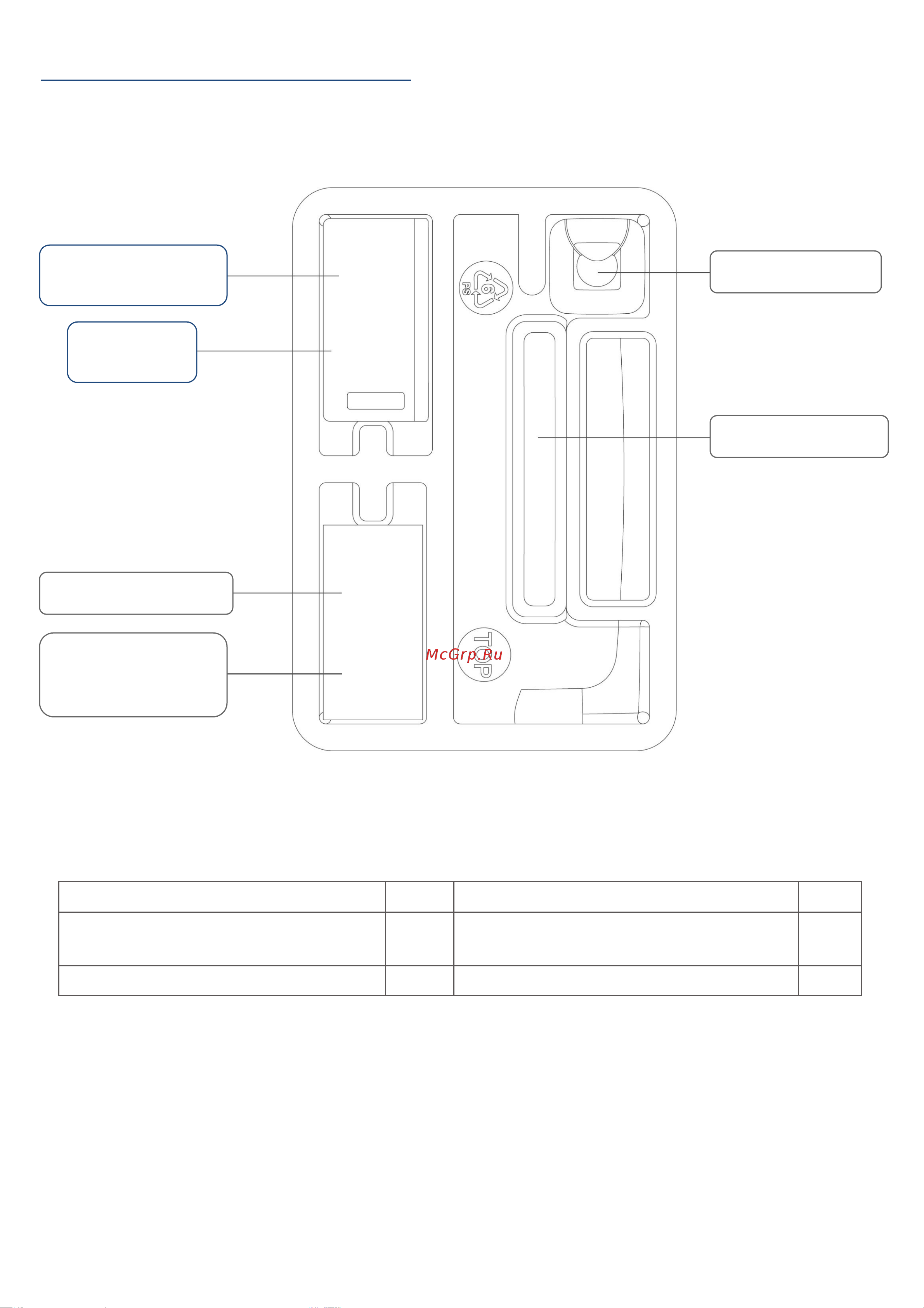 Airwheel SR5 Silver (SR5S6ZE201101) [2/12] Проверьте комплектацию
